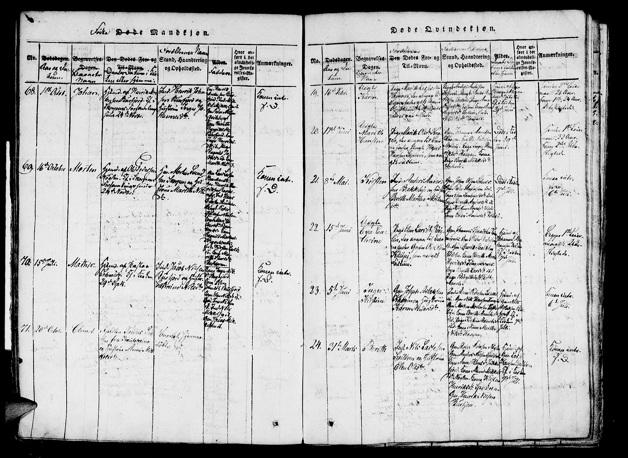 Skjervøy sokneprestkontor, AV/SATØ-S-1300/H/Ha/Haa/L0004kirke: Parish register (official) no. 4, 1820-1838