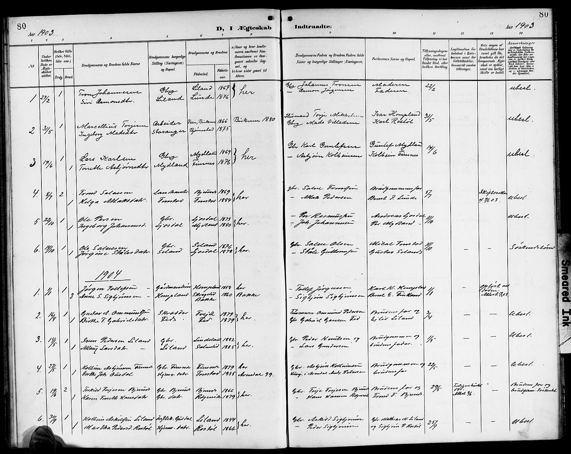 Sirdal sokneprestkontor, AV/SAK-1111-0036/F/Fb/Fbb/L0004: Parish register (copy) no. B 4, 1895-1916, p. 80