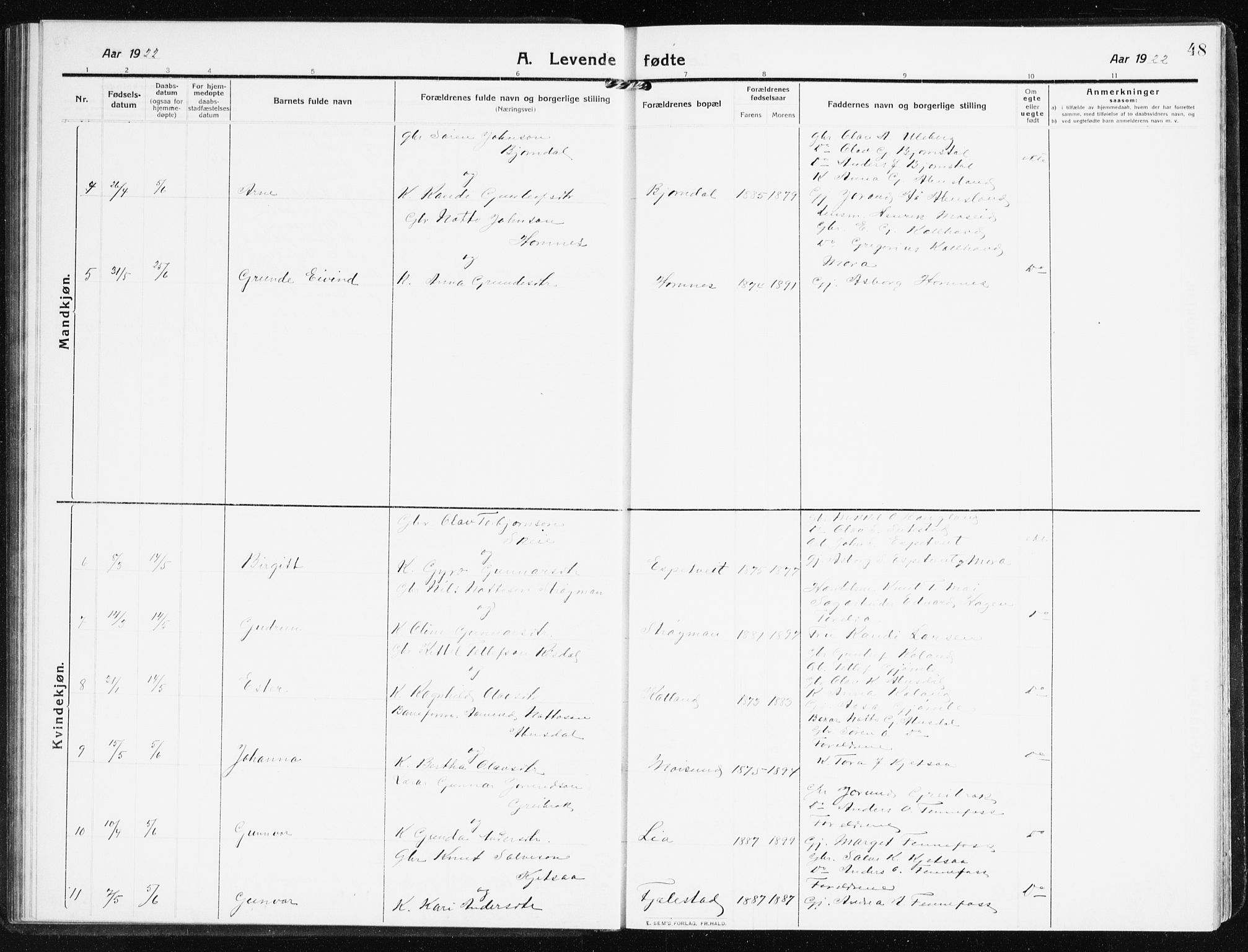 Evje sokneprestkontor, AV/SAK-1111-0008/F/Fb/Fbb/L0003: Parish register (copy) no. B 3, 1910-1933, p. 48