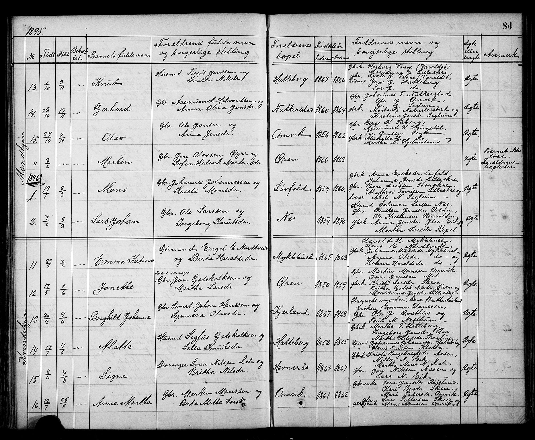 Kvinnherad sokneprestembete, SAB/A-76401/H/Hab: Parish register (copy) no. A 2, 1873-1900, p. 84