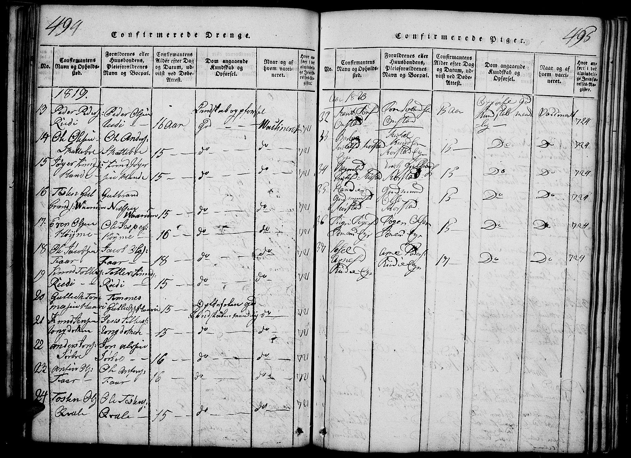 Slidre prestekontor, SAH/PREST-134/H/Ha/Haa/L0002: Parish register (official) no. 2, 1814-1830, p. 494-495