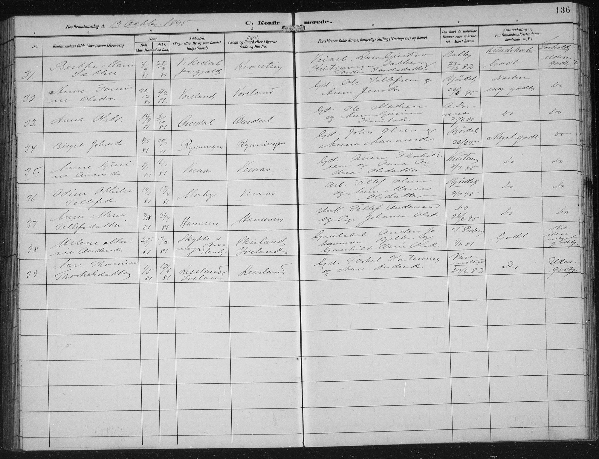 Vennesla sokneprestkontor, AV/SAK-1111-0045/Fb/Fbb/L0004: Parish register (copy) no. B 4, 1893-1902, p. 136
