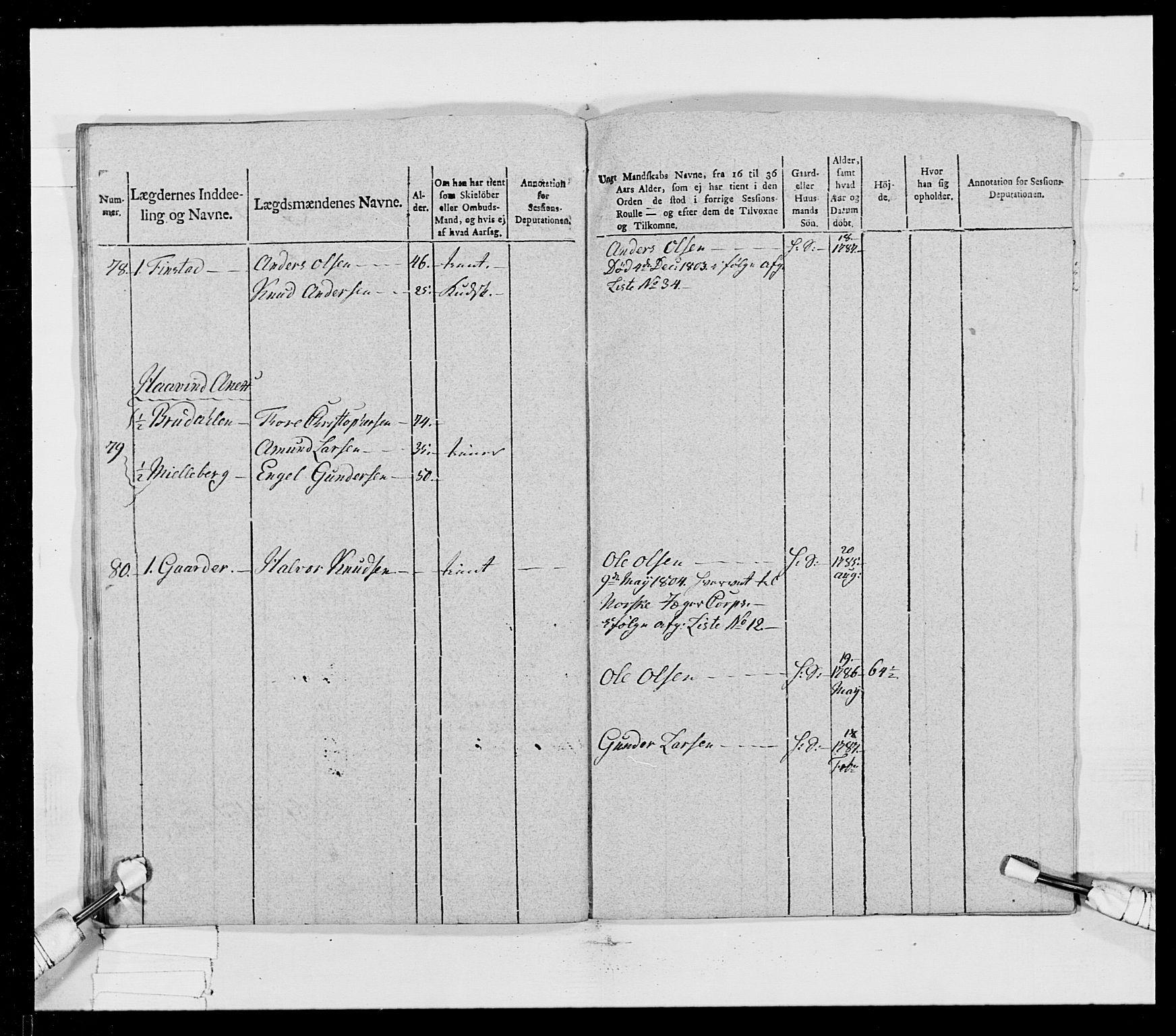 Generalitets- og kommissariatskollegiet, Det kongelige norske kommissariatskollegium, AV/RA-EA-5420/E/Eh/L0023: Norske jegerkorps, 1805, p. 88