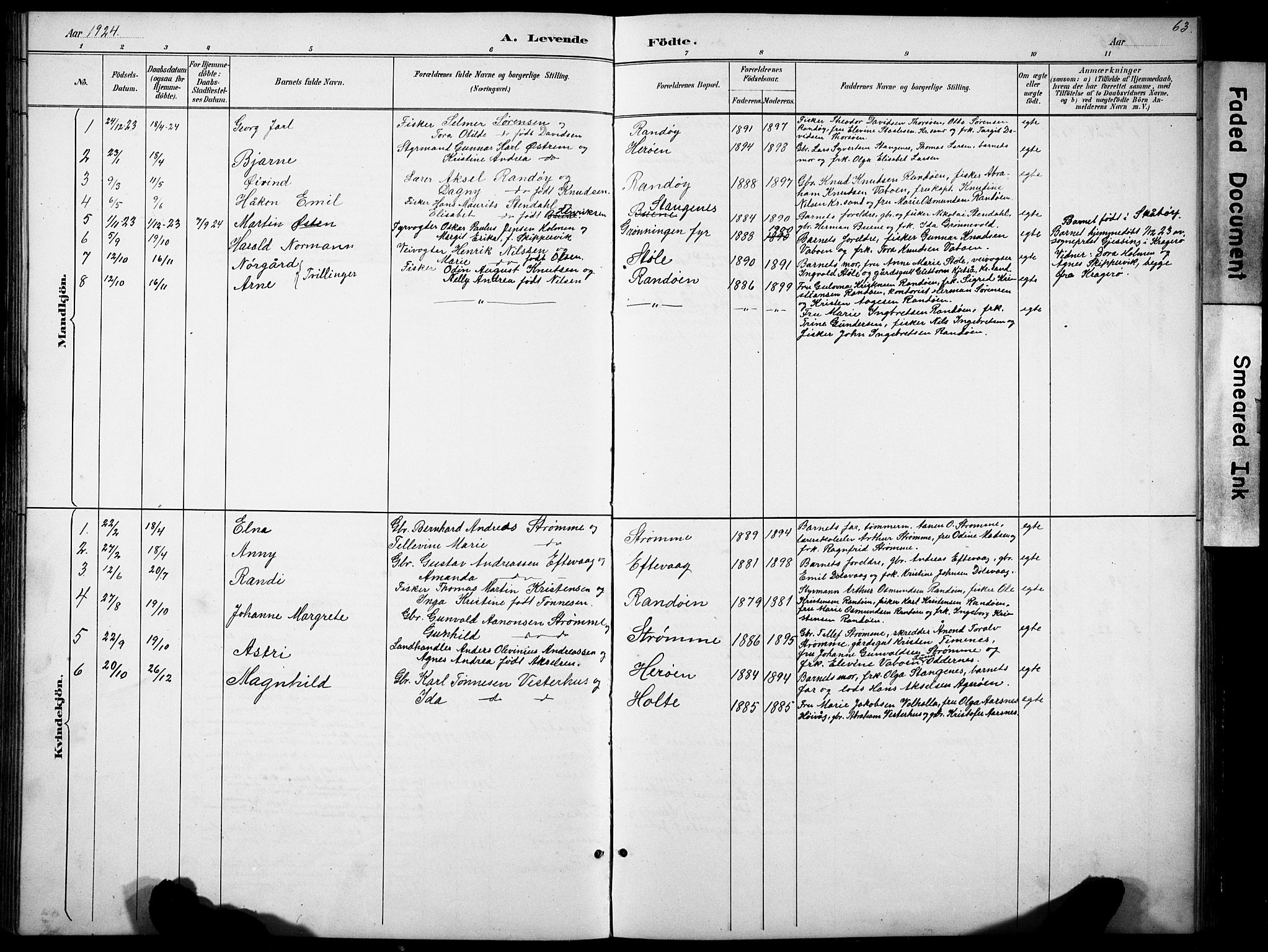Oddernes sokneprestkontor, SAK/1111-0033/F/Fb/Fbb/L0002: Parish register (copy) no. B 2, 1889-1933, p. 63