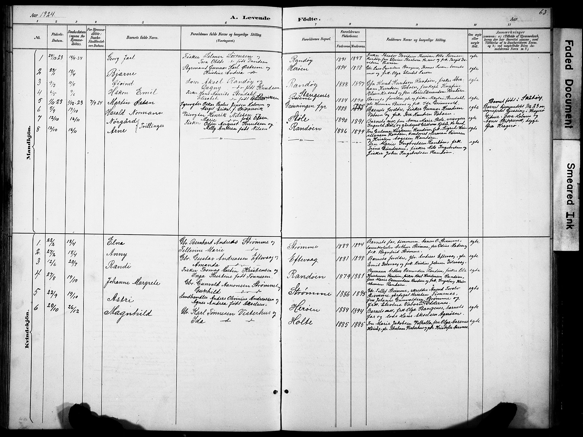 Oddernes sokneprestkontor, AV/SAK-1111-0033/F/Fb/Fbb/L0002: Parish register (copy) no. B 2, 1889-1933, p. 63