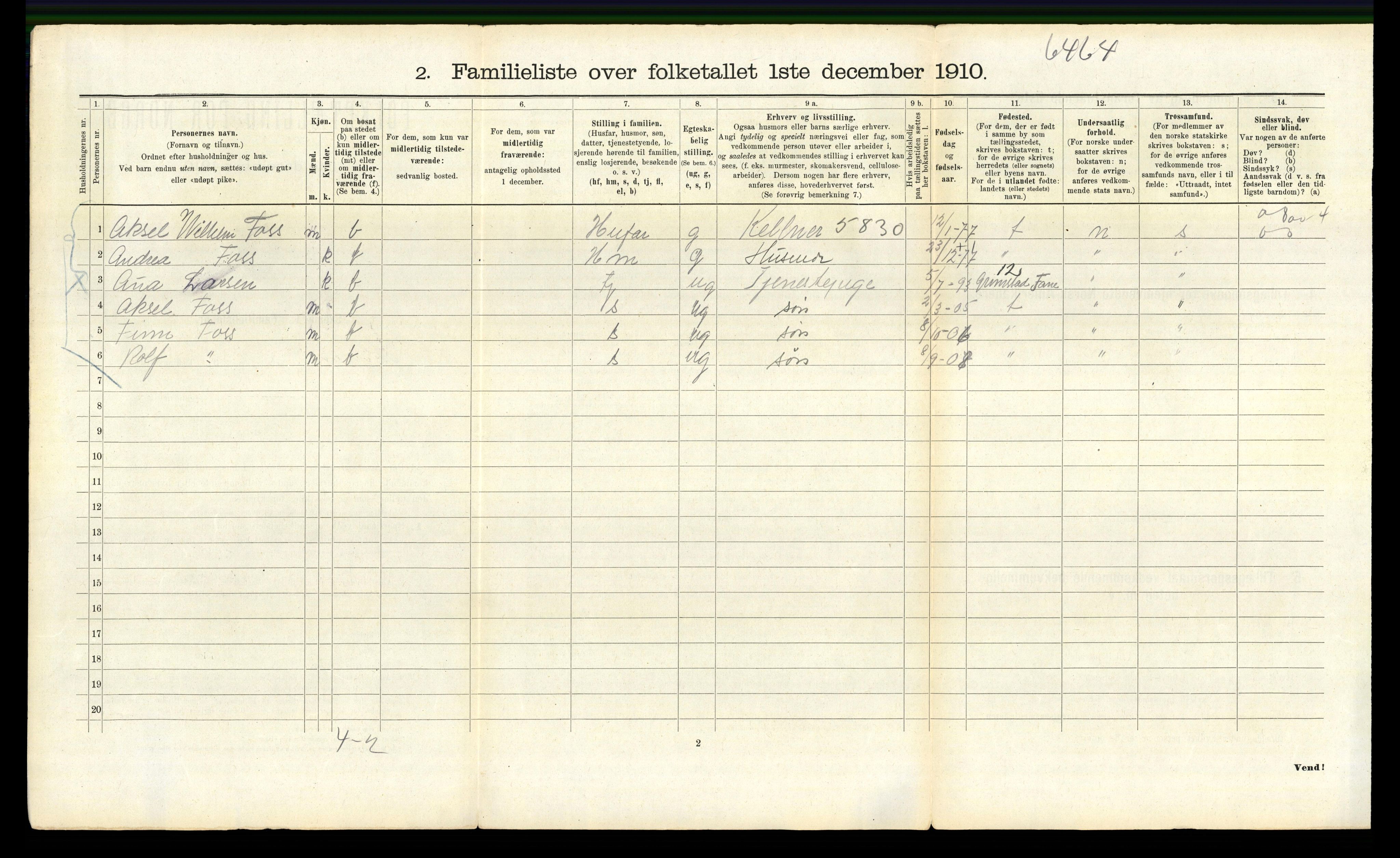 RA, 1910 census for Bergen, 1910, p. 39898