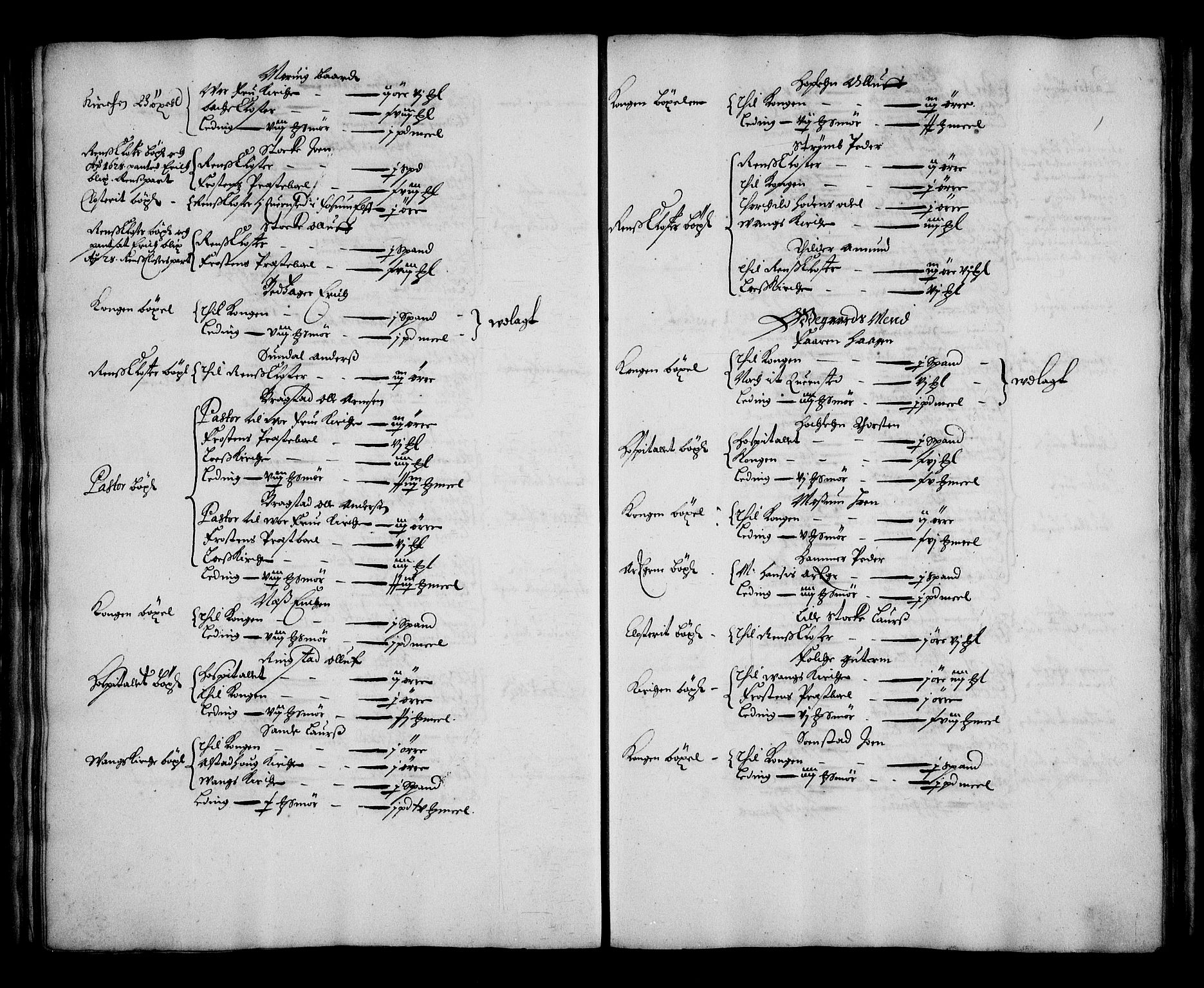 Rentekammeret inntil 1814, Realistisk ordnet avdeling, AV/RA-EA-4070/N/Na/L0002/0006: [XI g]: Trondheims stifts jordebøker: / Stjørdal fogderi, 1664, p. 37