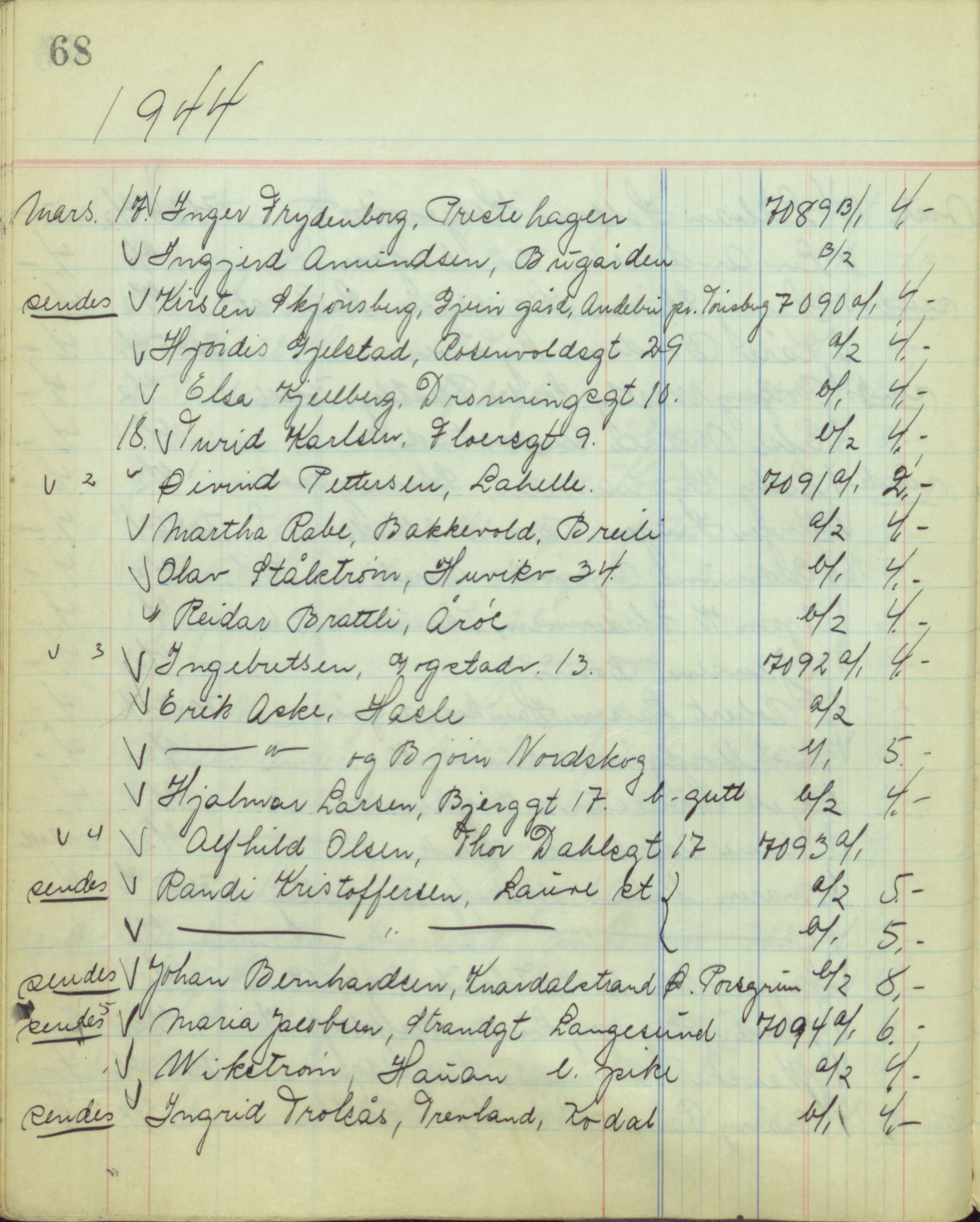 Pa 1494 - Jørgensen, Antonius. Fotograf, VEMU/A-2760/F/Fb, 1927-1984, p. 4237