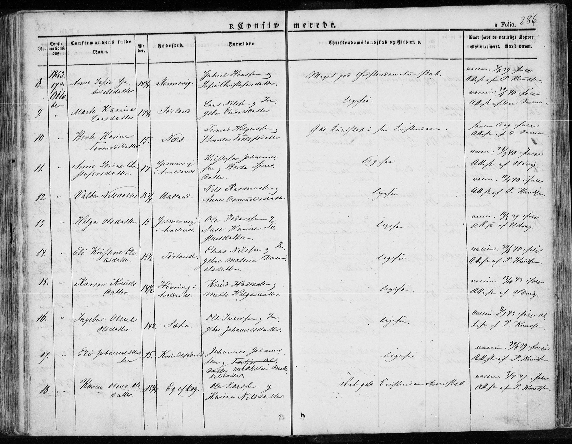 Tysvær sokneprestkontor, AV/SAST-A -101864/H/Ha/Haa/L0001: Parish register (official) no. A 1.1, 1831-1856, p. 286