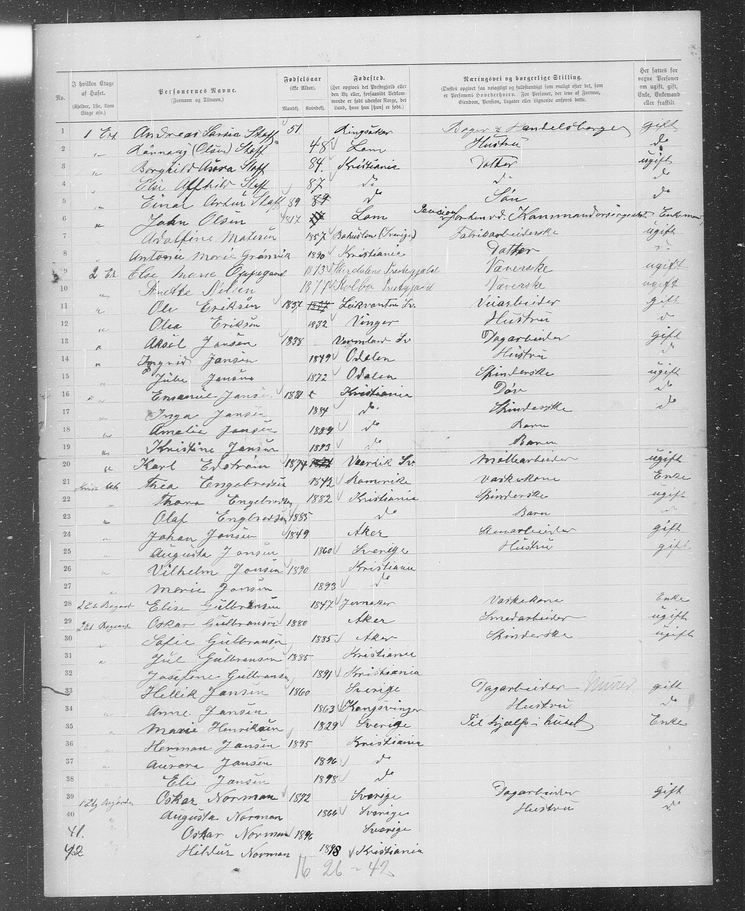 OBA, Municipal Census 1899 for Kristiania, 1899, p. 598