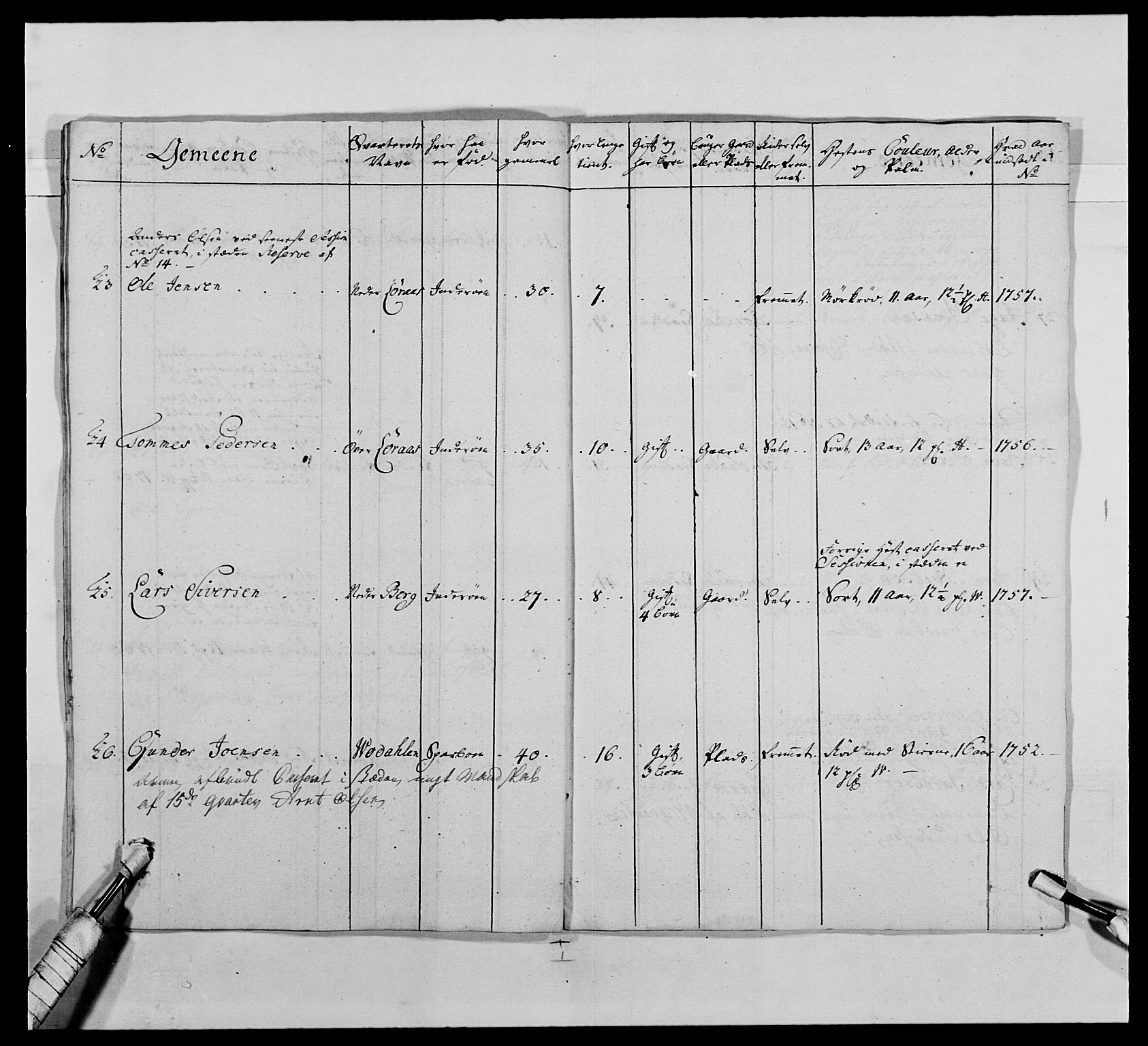 Kommanderende general (KG I) med Det norske krigsdirektorium, AV/RA-EA-5419/E/Ea/L0483: Nordafjelske dragonregiment, 1765-1767, p. 322