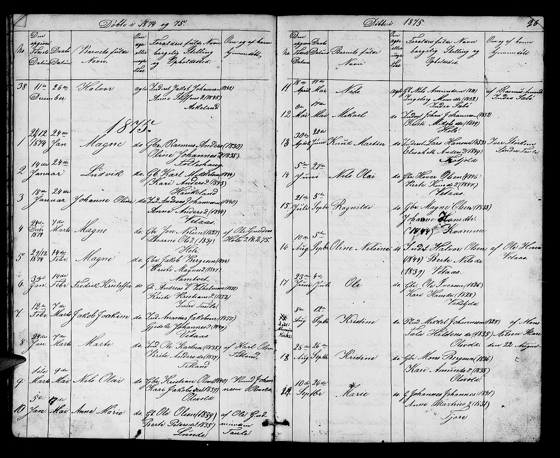 Manger sokneprestembete, SAB/A-76801/H/Hab: Parish register (copy) no. D 1, 1859-1882, p. 26