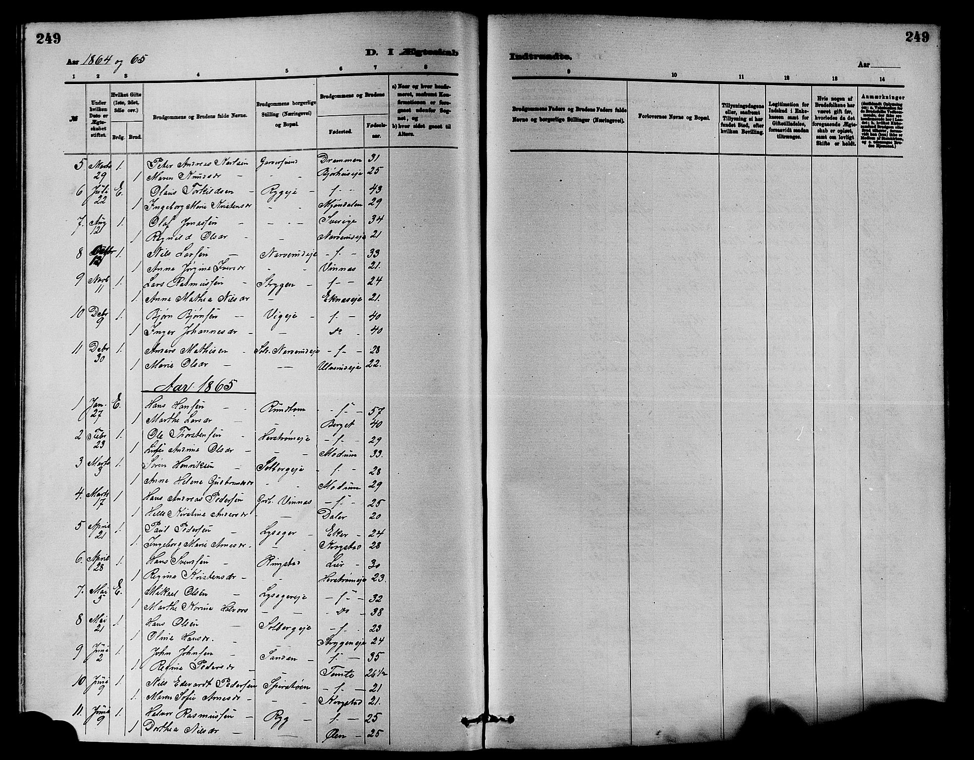 Nedre Eiker kirkebøker, SAKO/A-612/F/Fa/L0001: Parish register (official) no. 1, 1853-1877, p. 249
