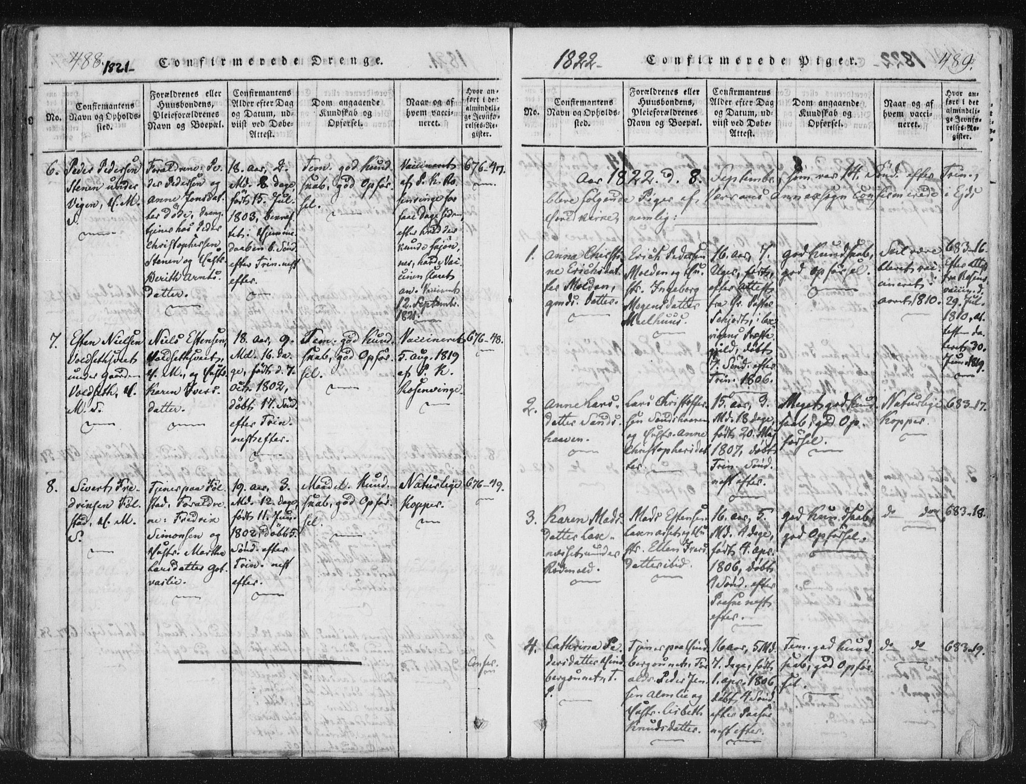 Ministerialprotokoller, klokkerbøker og fødselsregistre - Nord-Trøndelag, SAT/A-1458/744/L0417: Parish register (official) no. 744A01, 1817-1842, p. 488-489