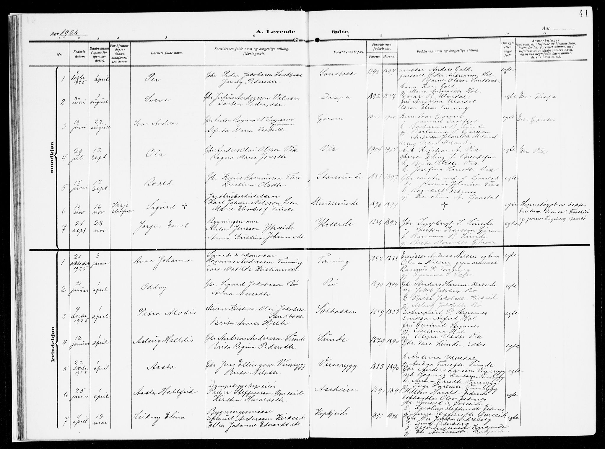 Stryn Sokneprestembete, AV/SAB-A-82501: Parish register (official) no. B 2, 1908-1936, p. 41