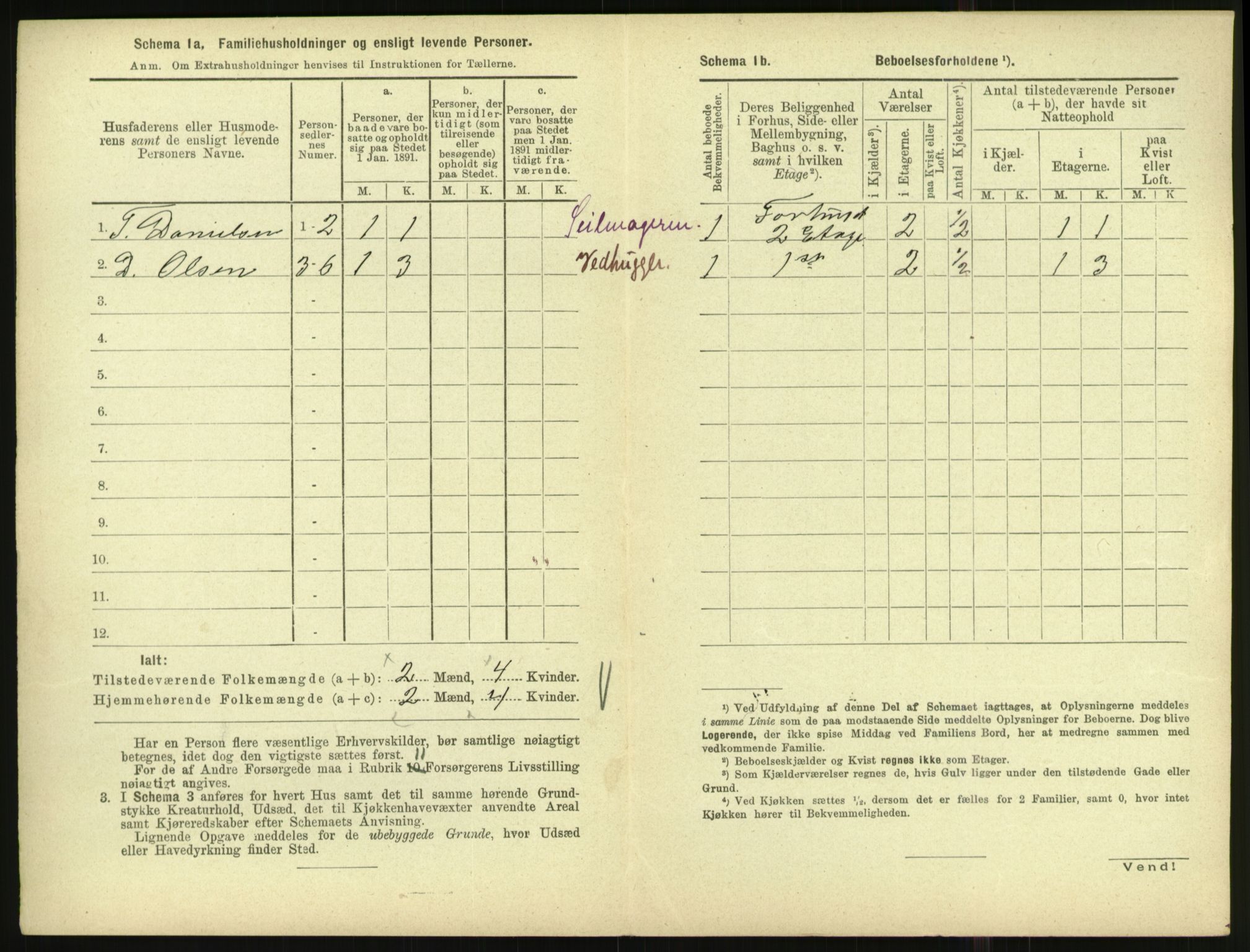 RA, 1891 census for 1001 Kristiansand, 1891, p. 1805