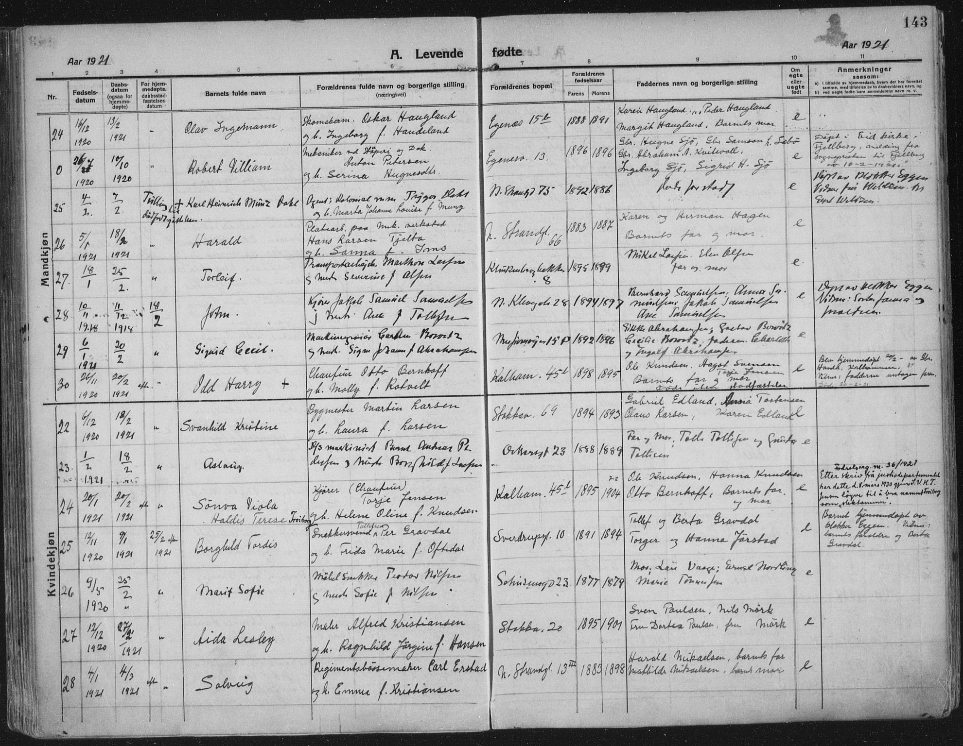 Domkirken sokneprestkontor, SAST/A-101812/002/A/L0018: Parish register (official) no. A 34, 1915-1929, p. 143