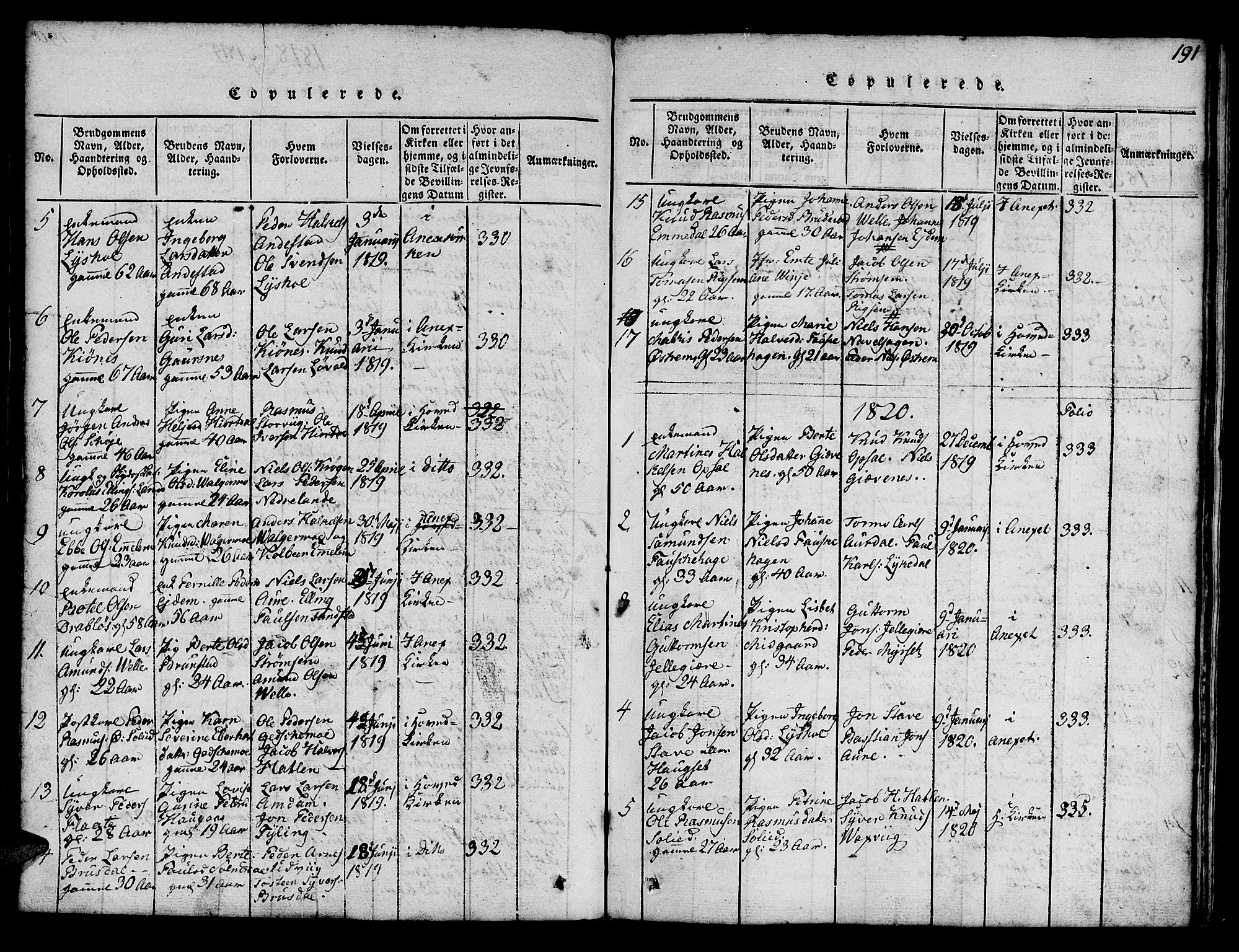 Ministerialprotokoller, klokkerbøker og fødselsregistre - Møre og Romsdal, SAT/A-1454/522/L0322: Parish register (copy) no. 522C01, 1816-1830, p. 191