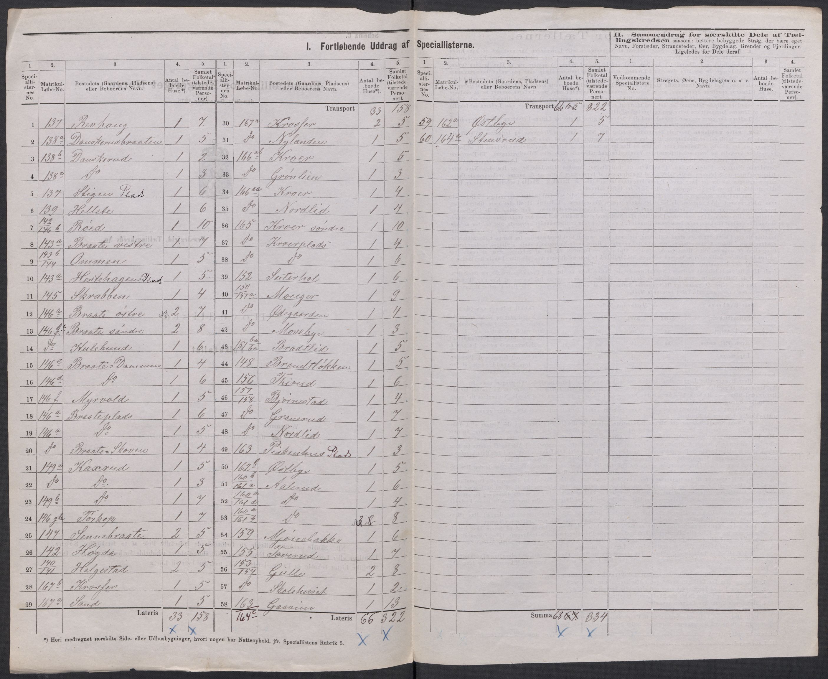 RA, 1875 census for 0214P Ås, 1875, p. 11