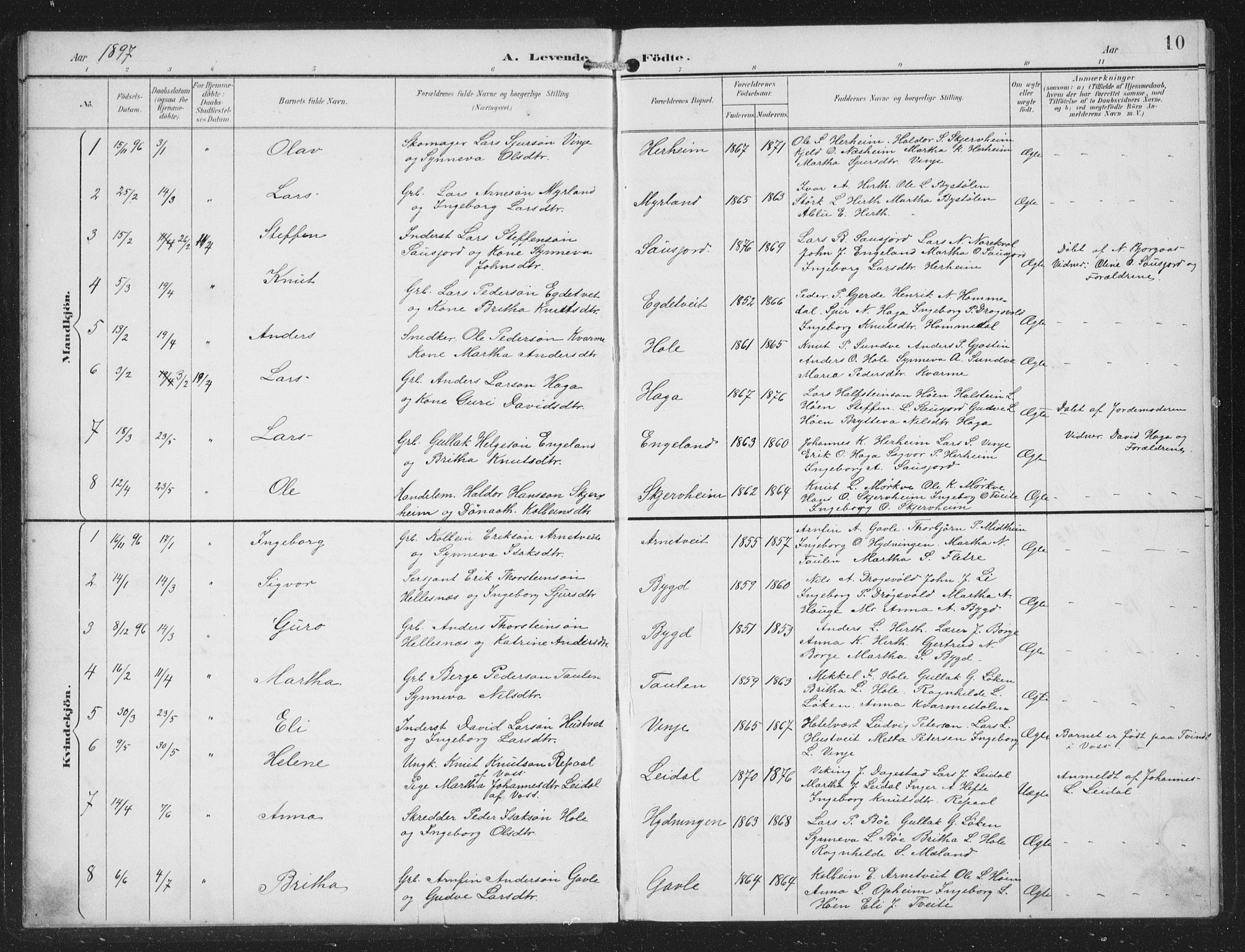 Vossestrand Sokneprestembete, SAB/A-79101/H/Hab: Parish register (copy) no. B 4, 1894-1941, p. 10