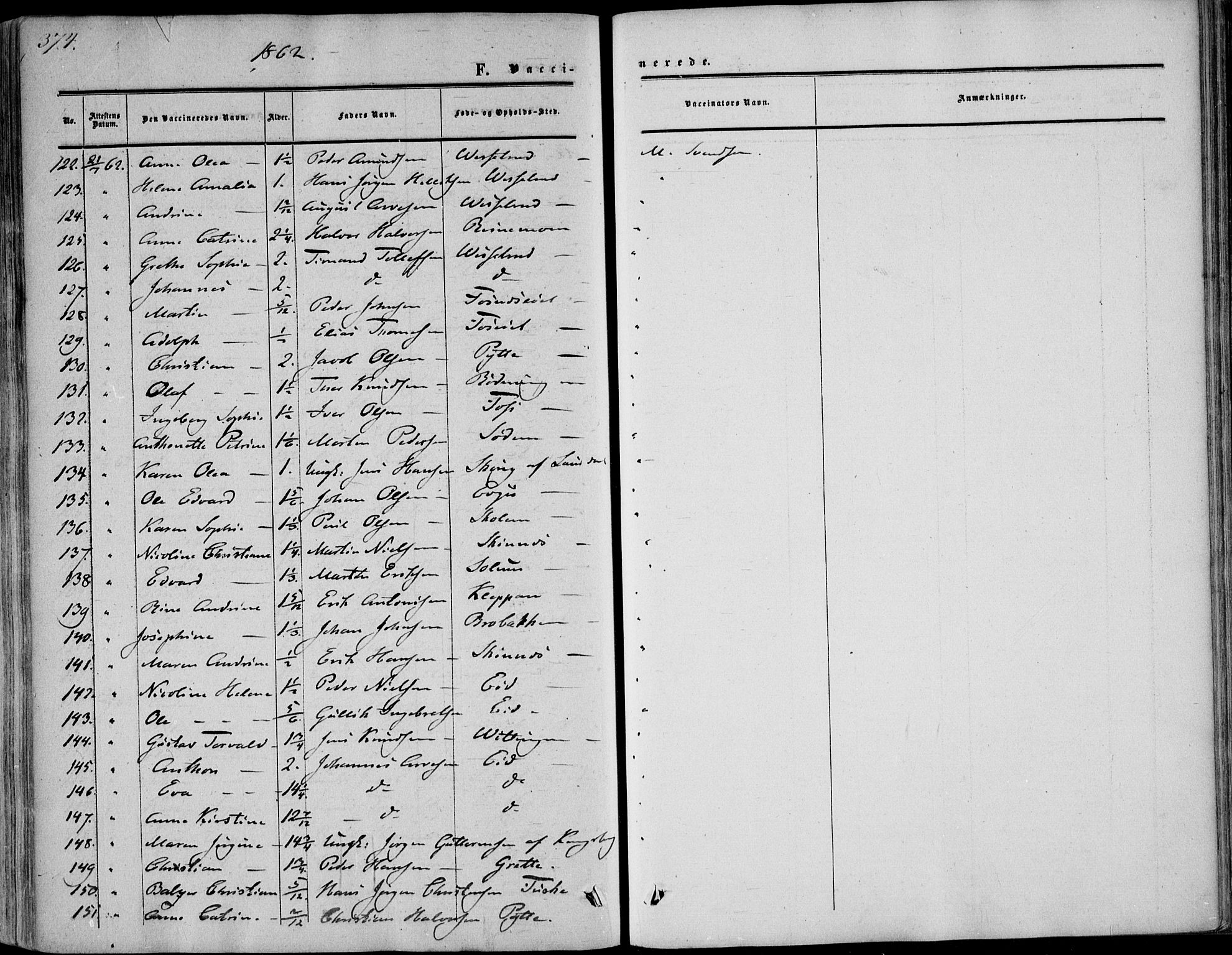 Sandsvær kirkebøker, AV/SAKO-A-244/F/Fa/L0006: Parish register (official) no. I 6, 1857-1868, p. 374