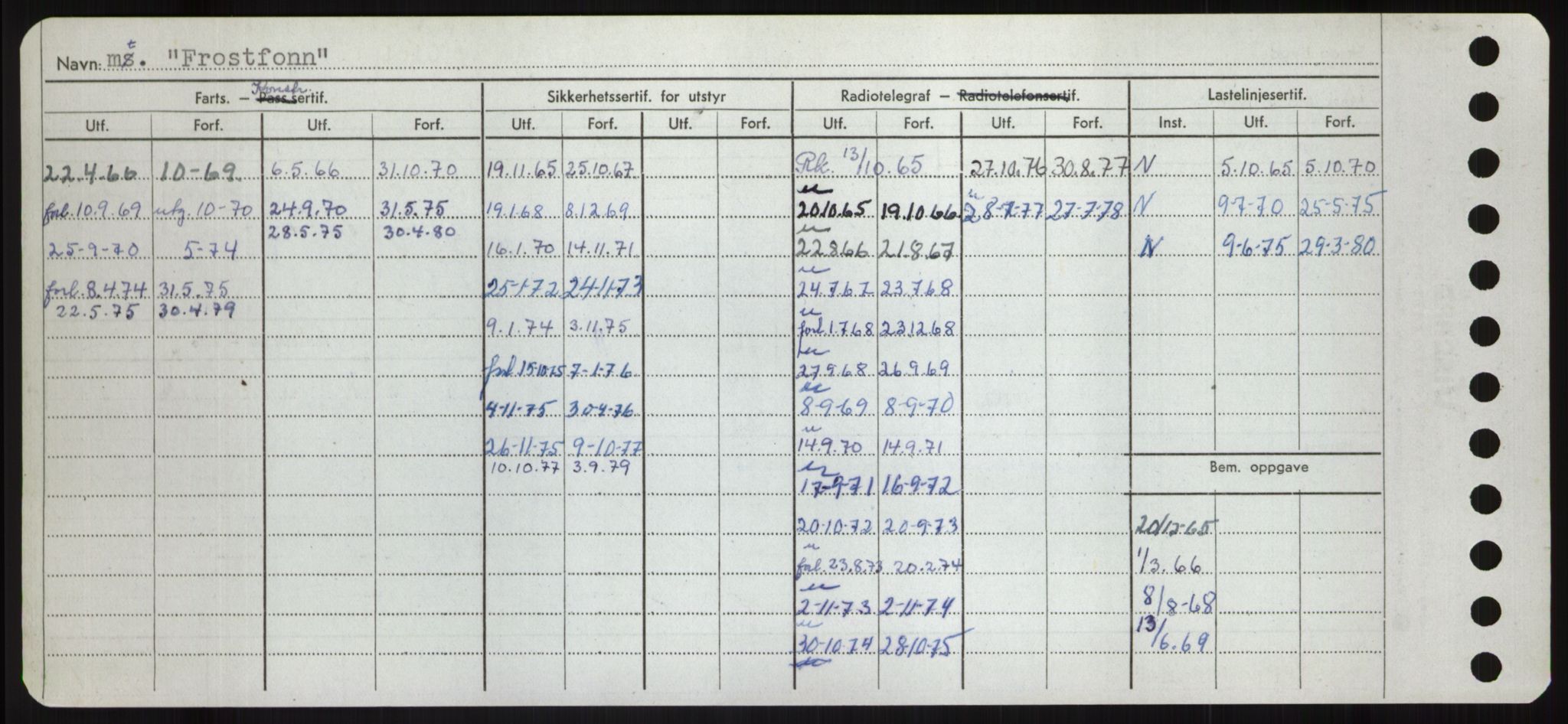 Sjøfartsdirektoratet med forløpere, Skipsmålingen, AV/RA-S-1627/H/Hd/L0011: Fartøy, Fla-Får, p. 530