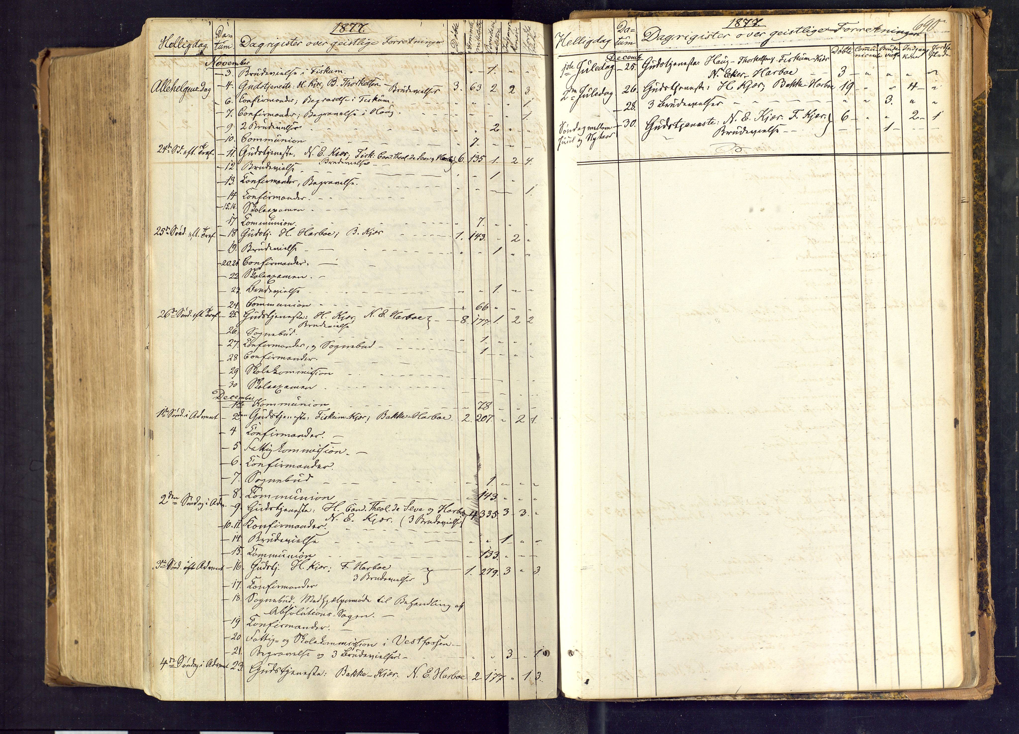 Eiker kirkebøker, AV/SAKO-A-4/F/Fa/L0017: Parish register (official) no. I 17, 1869-1877, p. 690