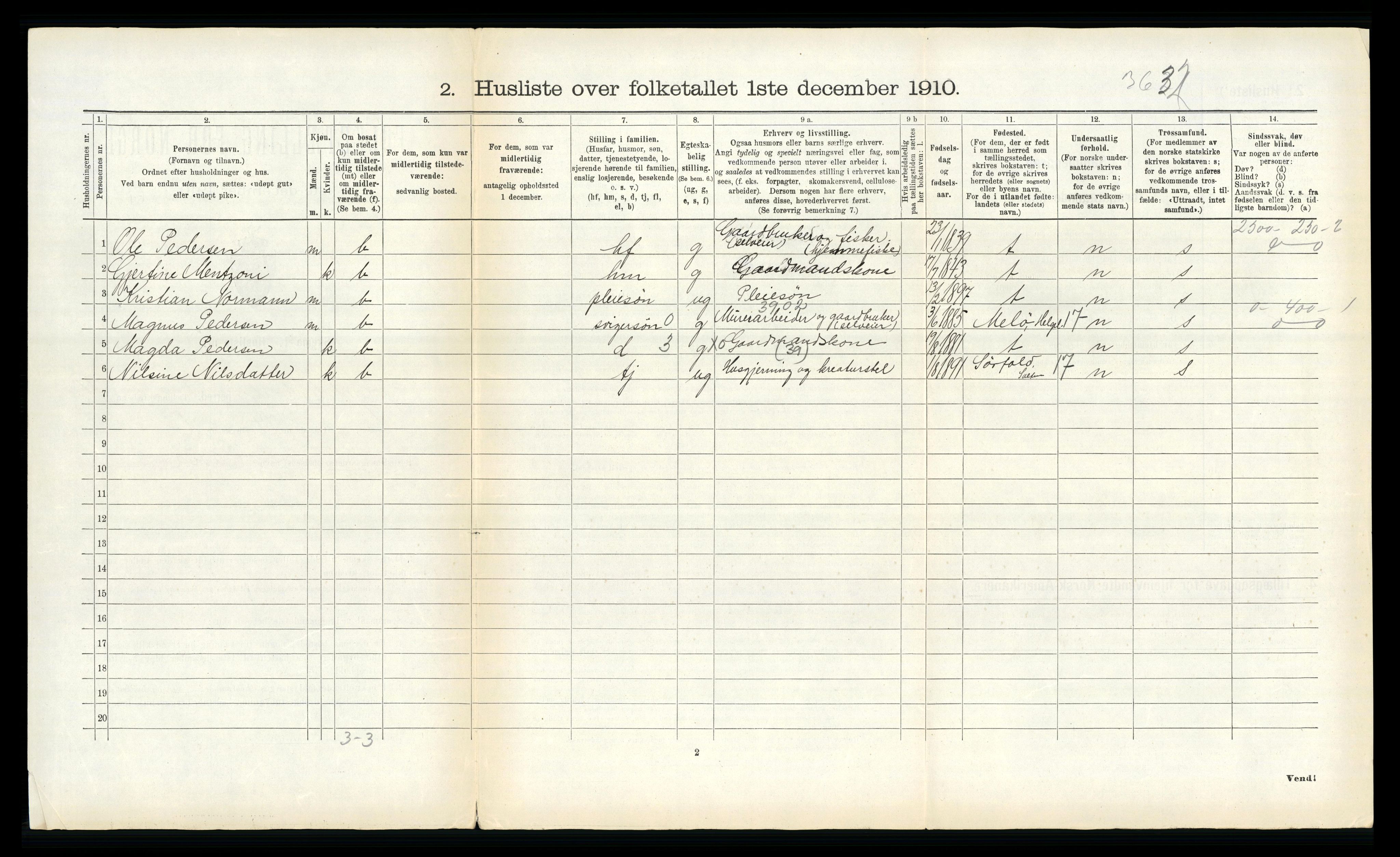 RA, 1910 census for Gildeskål, 1910, p. 1024