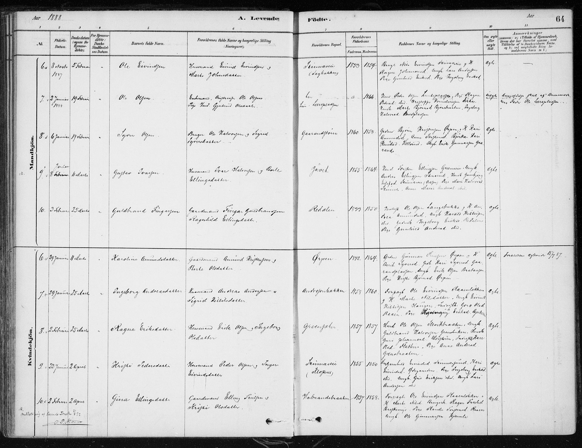 Krødsherad kirkebøker, SAKO/A-19/F/Fa/L0005: Parish register (official) no. 5, 1879-1888, p. 64