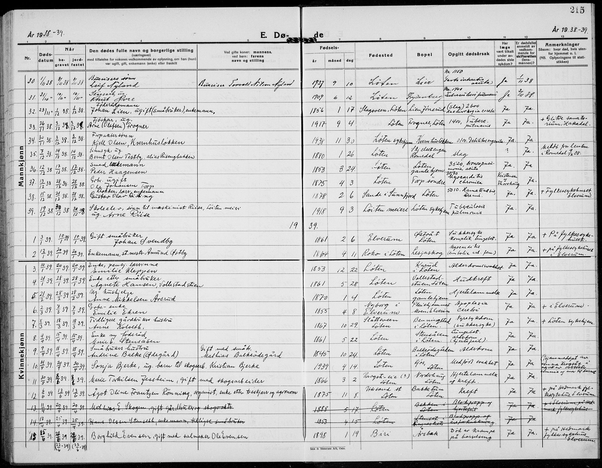 Løten prestekontor, AV/SAH-PREST-022/L/La/L0009: Parish register (copy) no. 9, 1930-1939, p. 215