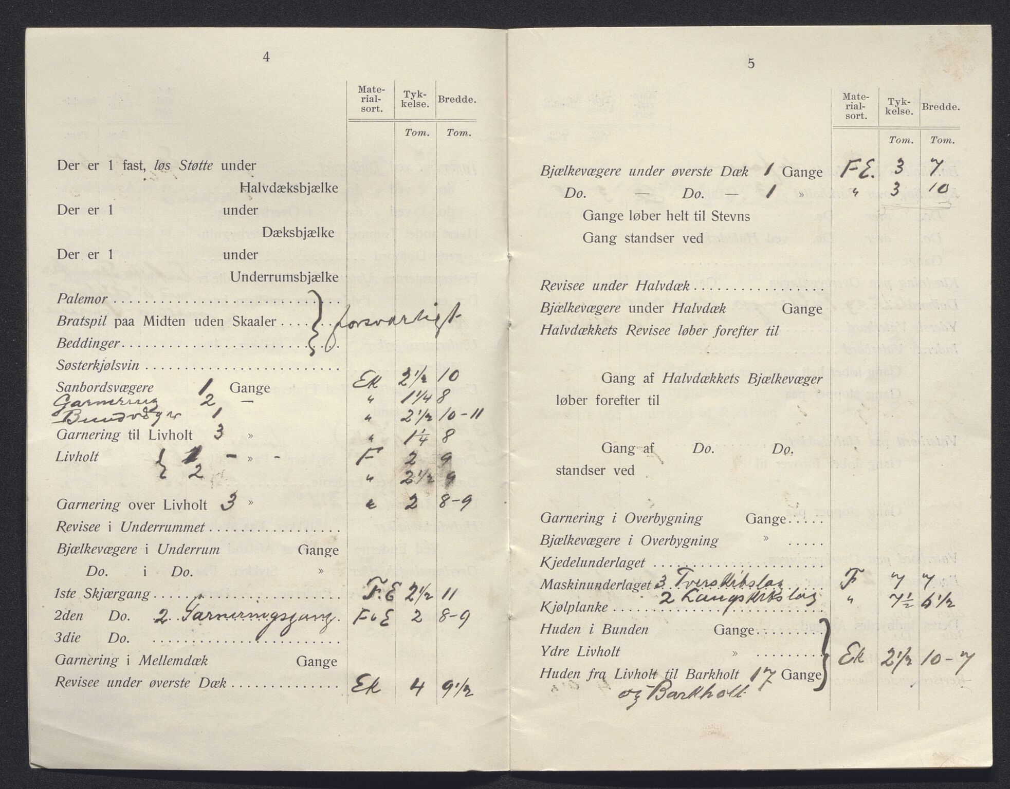 Sjøfartsdirektoratet med forløpere, skipsmapper slettede skip, AV/RA-S-4998/F/Fa/L0001: --, 1860-1922, p. 130