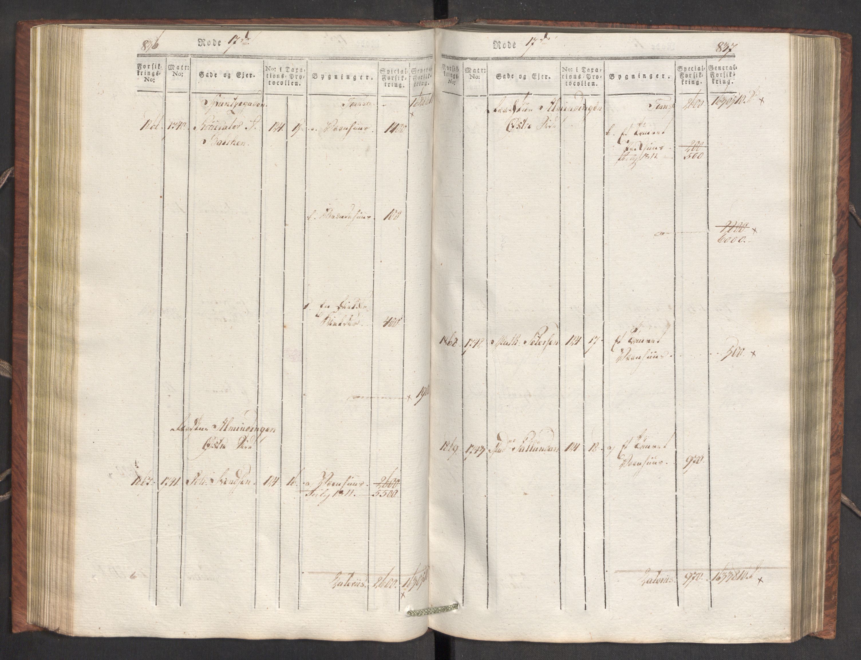 Kommersekollegiet, Brannforsikringskontoret 1767-1814, AV/RA-EA-5458/F/Fa/L0007/0002: Bergen / Branntakstprotokoll, 1807-1817, p. 836-837