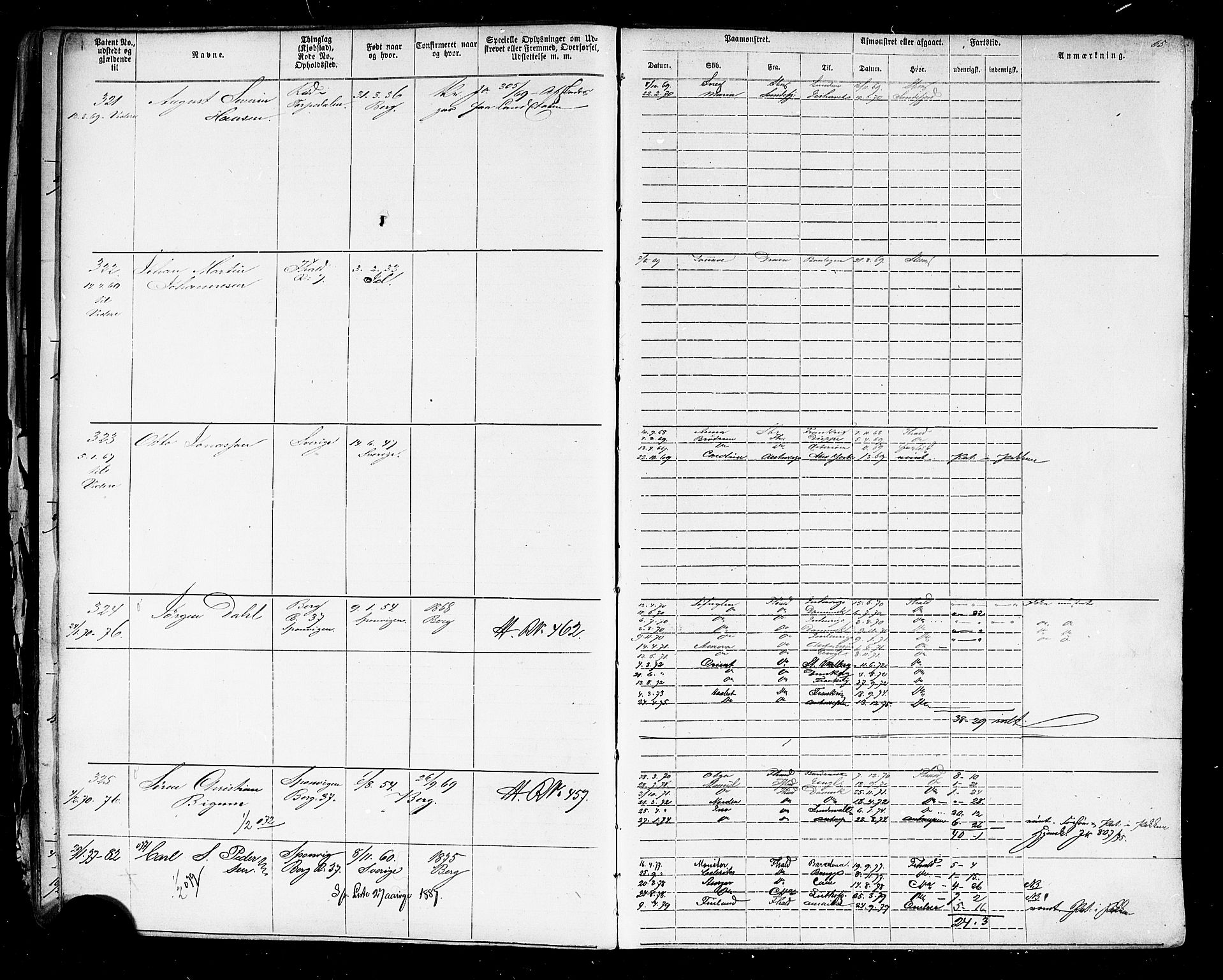 Halden mønstringskontor, AV/SAO-A-10569a/F/Fc/Fca/L0004: Annotasjonsrulle, 1868-1875, p. 69