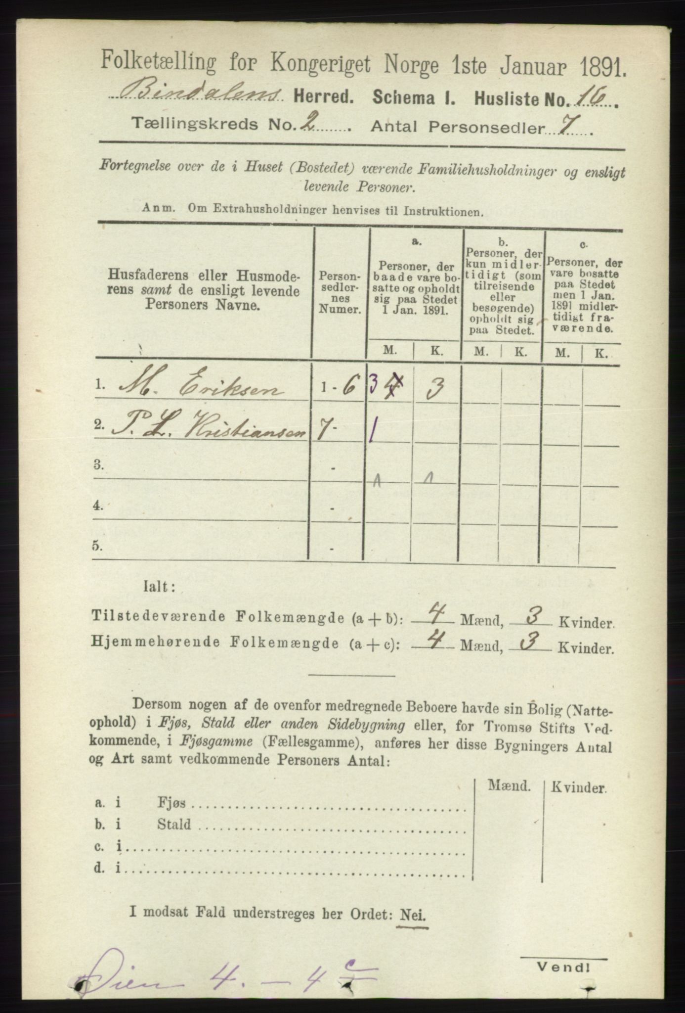 RA, 1891 census for 1811 Bindal, 1891, p. 247