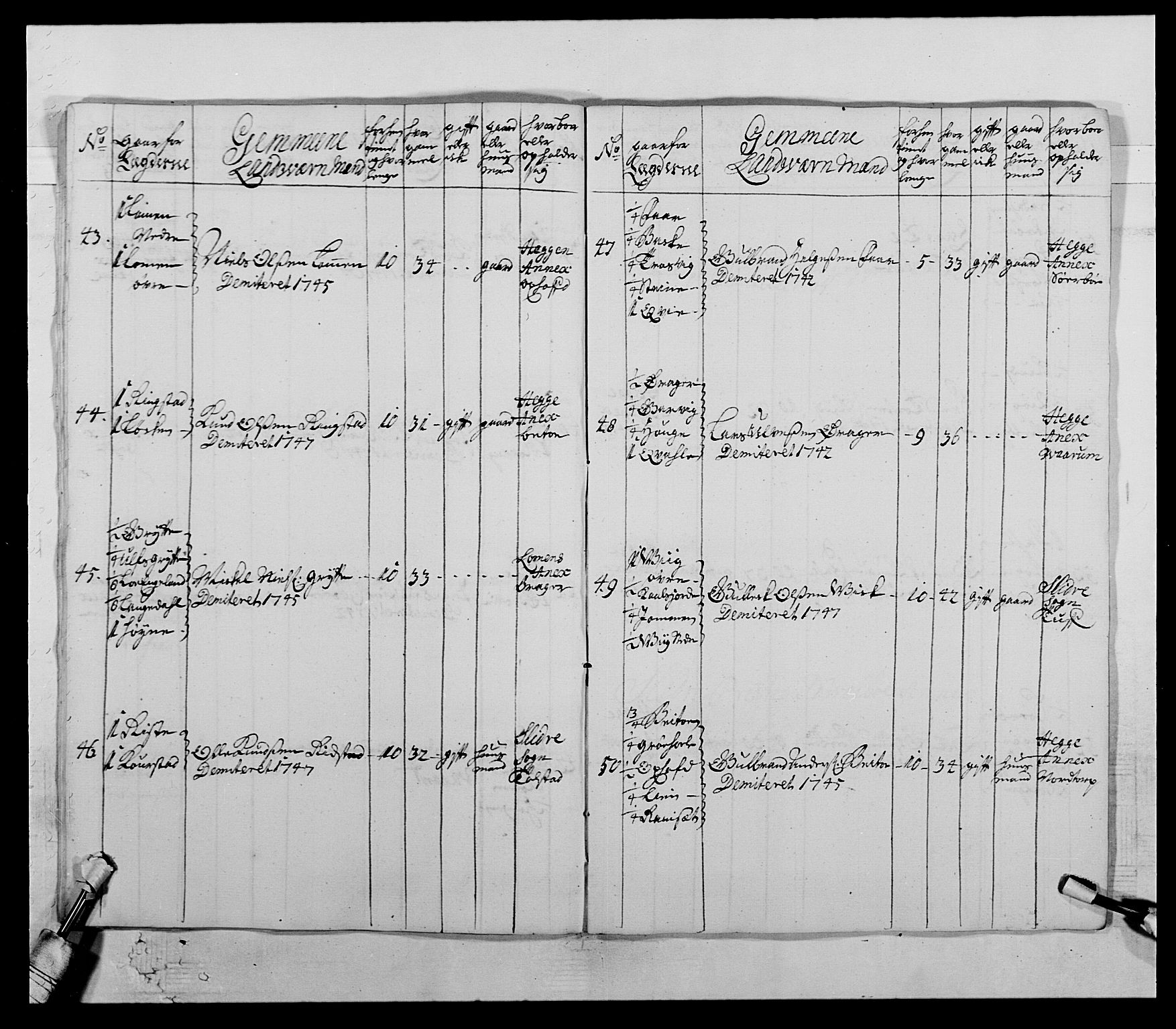 Kommanderende general (KG I) med Det norske krigsdirektorium, RA/EA-5419/E/Ea/L0505: 2. Opplandske regiment, 1748, p. 516