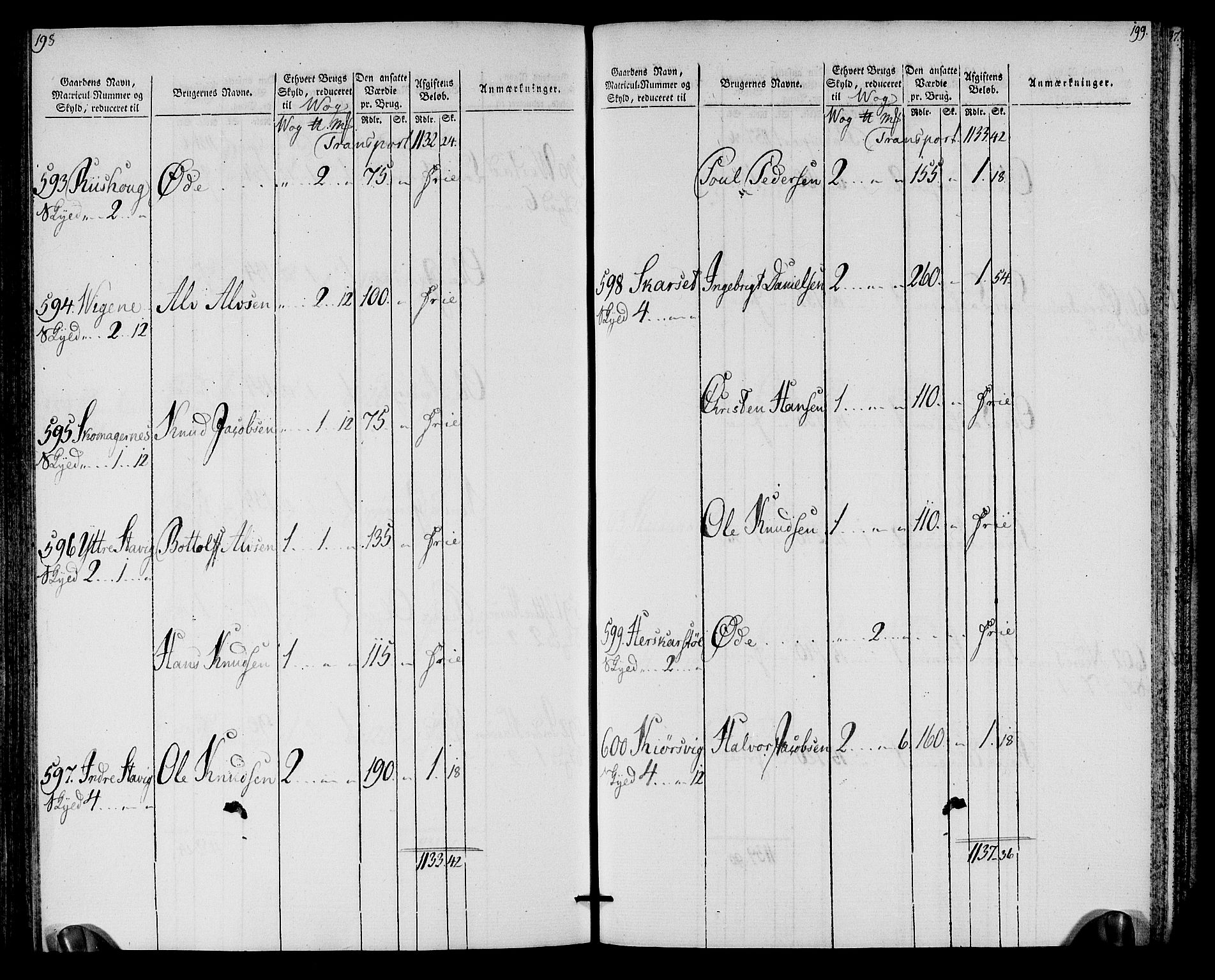 Rentekammeret inntil 1814, Realistisk ordnet avdeling, AV/RA-EA-4070/N/Ne/Nea/L0128: Romsdal fogderi. Oppebørselsregister, 1803-1804, p. 101