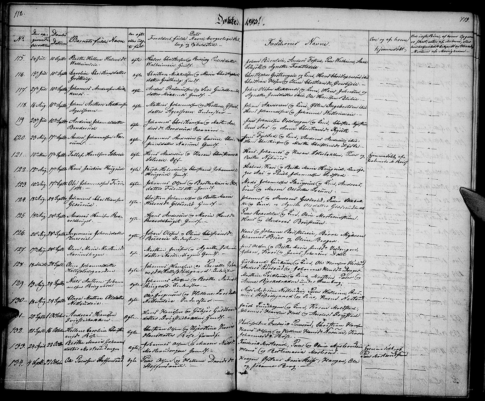 Vestre Toten prestekontor, SAH/PREST-108/H/Ha/Haa/L0003: Parish register (official) no. 3, 1836-1843, p. 112-113