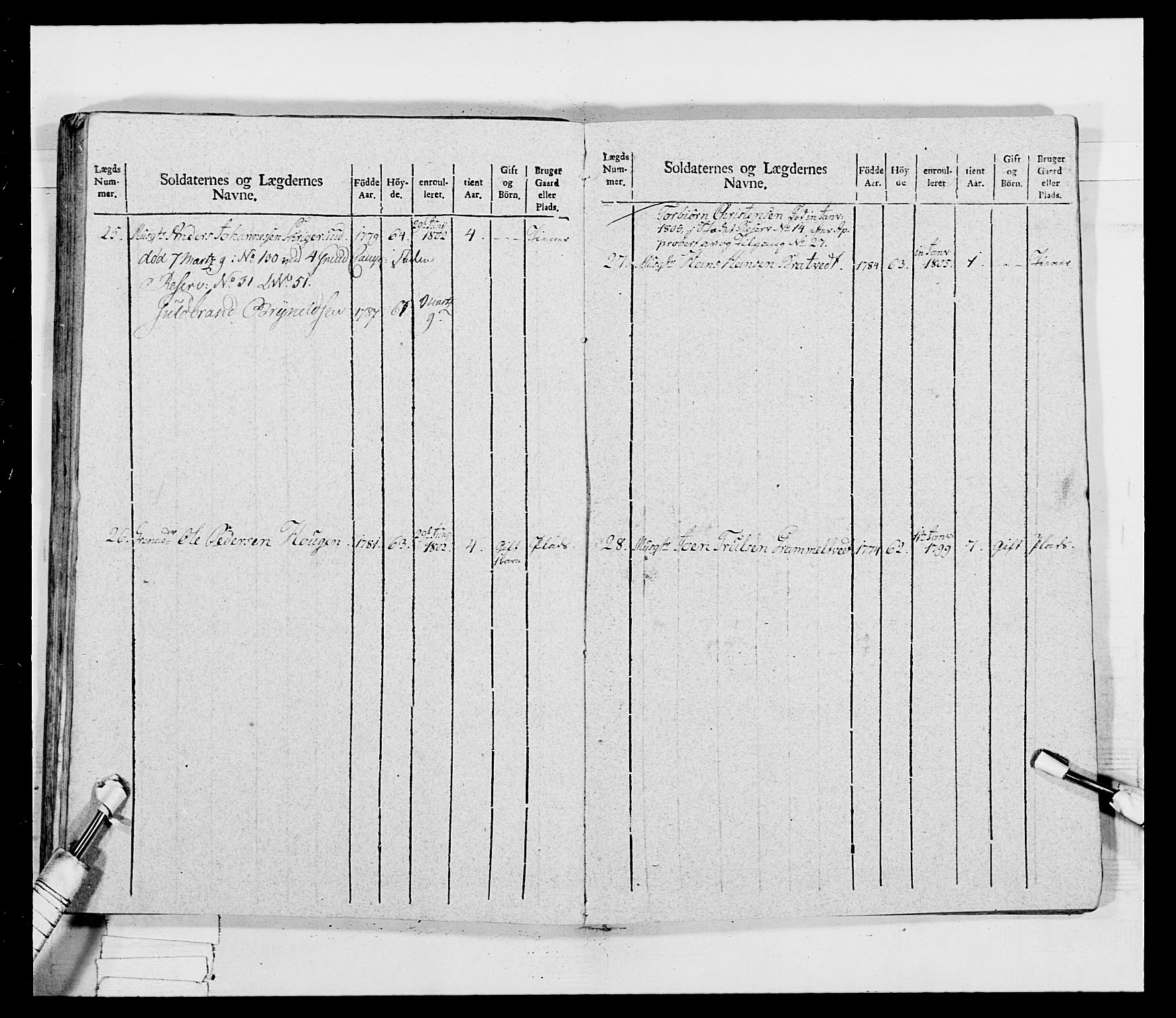 Generalitets- og kommissariatskollegiet, Det kongelige norske kommissariatskollegium, AV/RA-EA-5420/E/Eh/L0032b: Nordafjelske gevorbne infanteriregiment, 1806, p. 578