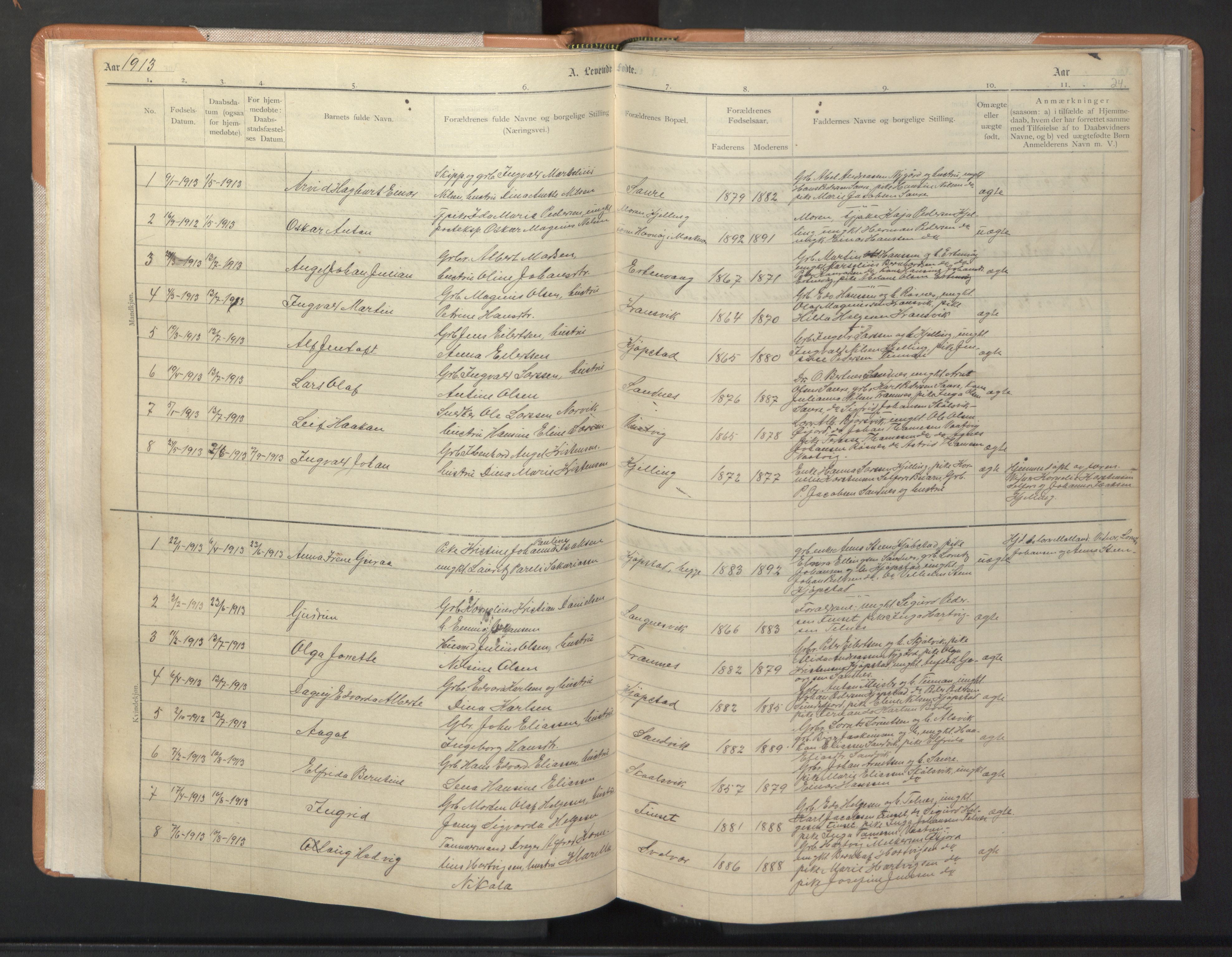 Ministerialprotokoller, klokkerbøker og fødselsregistre - Nordland, SAT/A-1459/806/L0117: Parish register (copy) no. 806C01, 1905-1957, p. 24