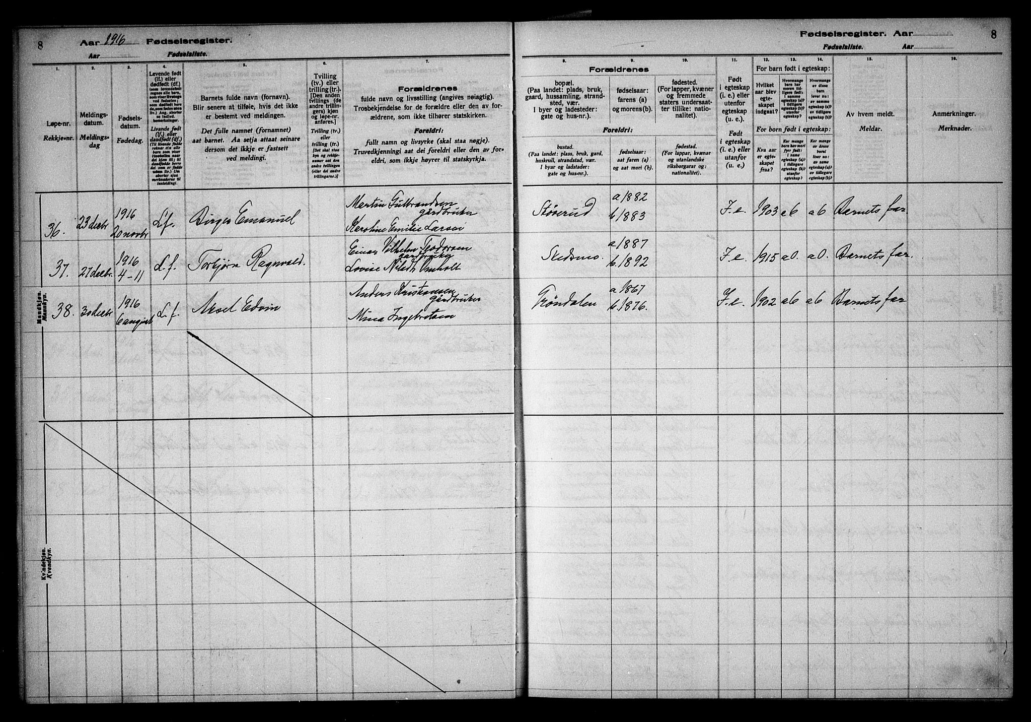 Ullensaker prestekontor Kirkebøker, AV/SAO-A-10236a/J/Ja/L0001: Birth register no. I 1, 1916-1938, p. 8