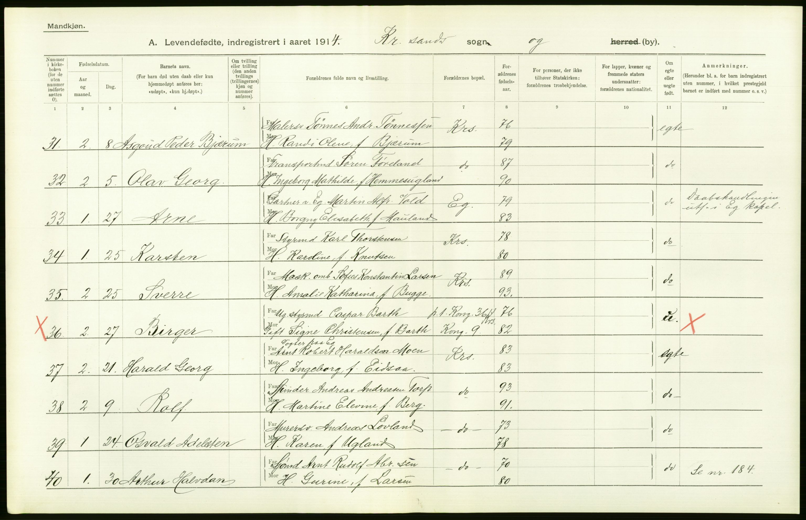 Statistisk sentralbyrå, Sosiodemografiske emner, Befolkning, AV/RA-S-2228/D/Df/Dfb/Dfbd/L0022: Lister og Mandals amt: Levendefødte menn og kvinner, samt gifte. Bygder og byer., 1914, p. 104