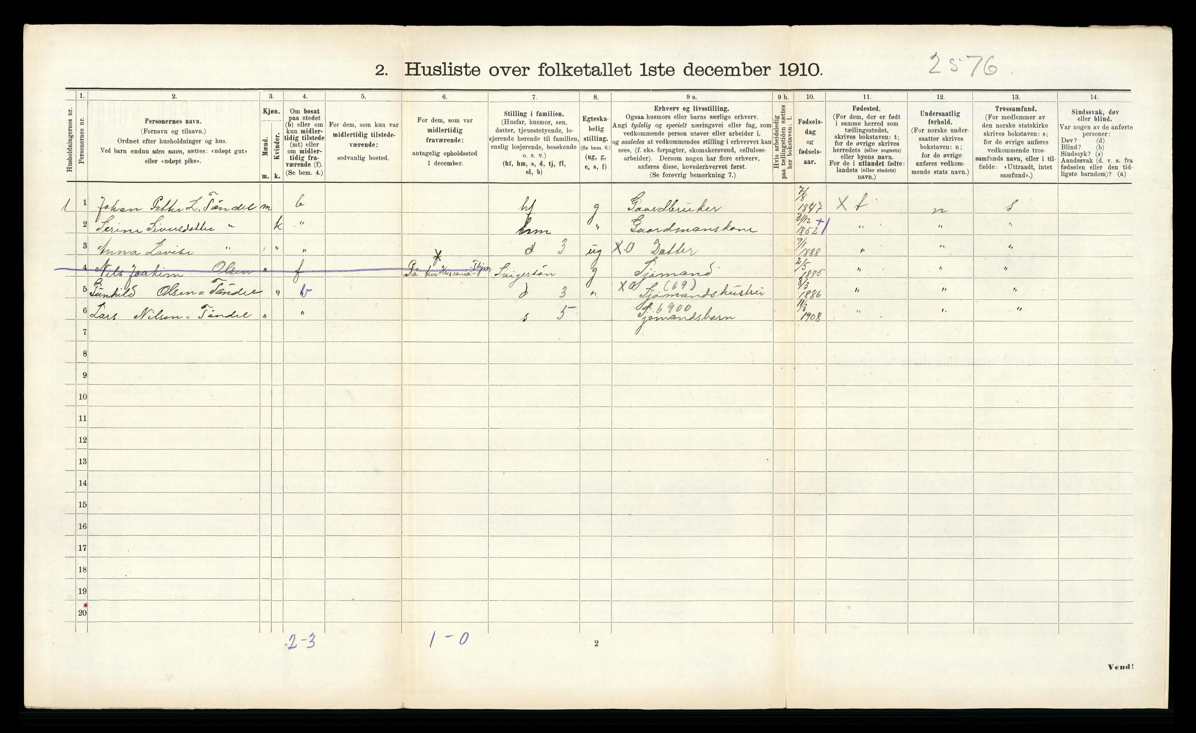 RA, 1910 census for Lensvik, 1910, p. 48
