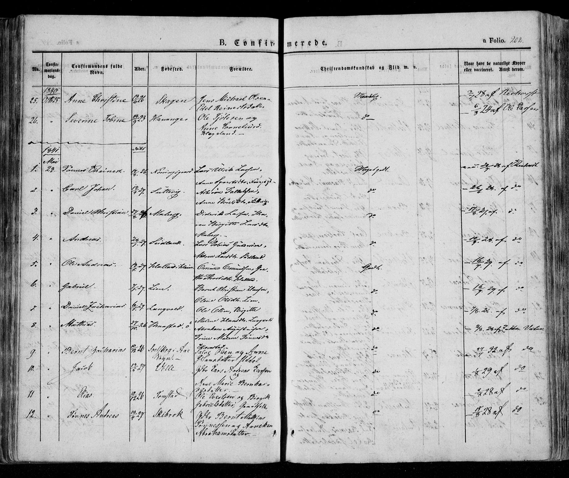 Lista sokneprestkontor, AV/SAK-1111-0027/F/Fa/L0009: Parish register (official) no. A 9, 1835-1846, p. 202