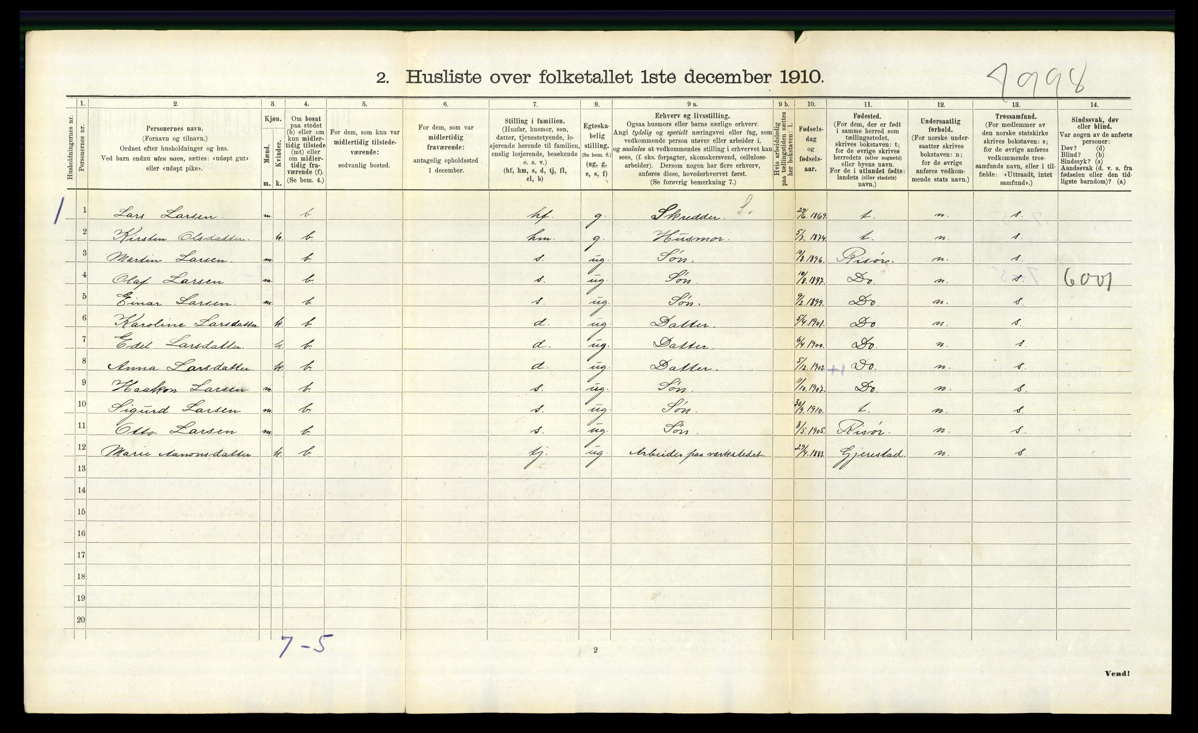 RA, 1910 census for Søndeled, 1910, p. 891