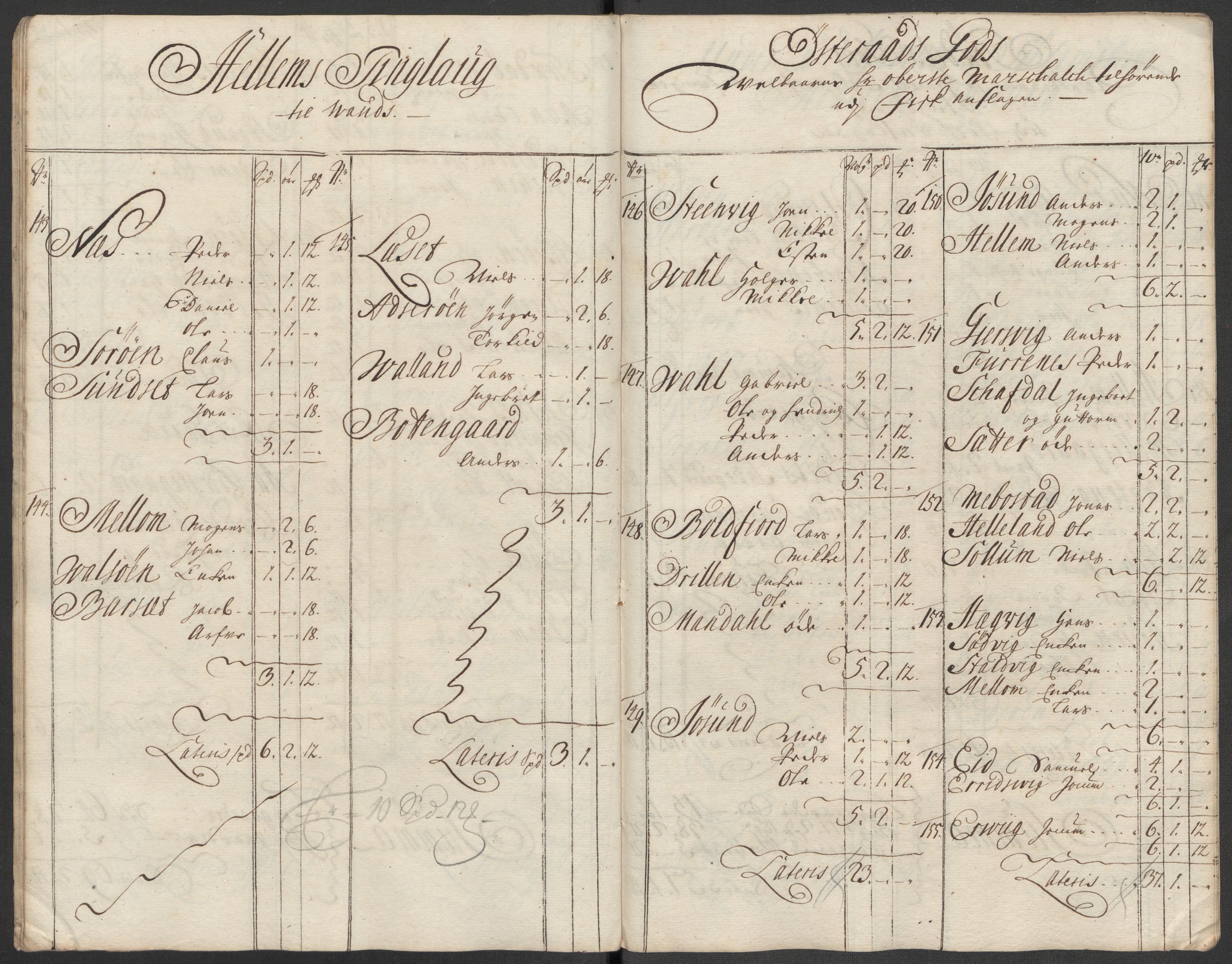 Rentekammeret inntil 1814, Reviderte regnskaper, Fogderegnskap, AV/RA-EA-4092/R57/L3861: Fogderegnskap Fosen, 1712-1713, p. 335