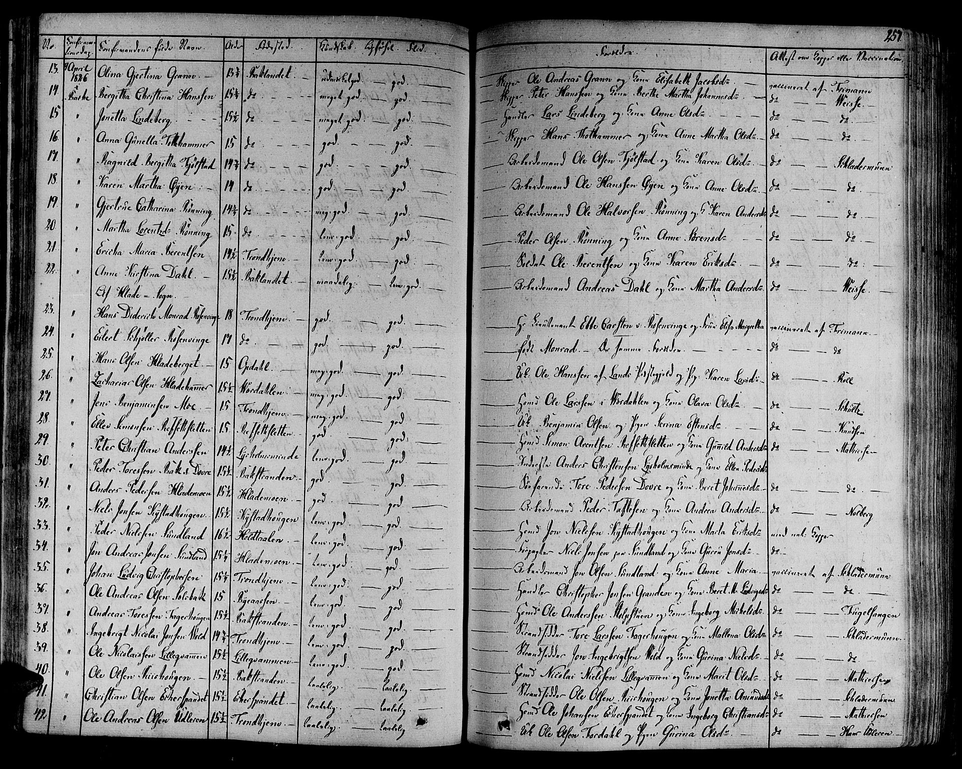 Ministerialprotokoller, klokkerbøker og fødselsregistre - Sør-Trøndelag, SAT/A-1456/606/L0286: Parish register (official) no. 606A04 /1, 1823-1840, p. 257