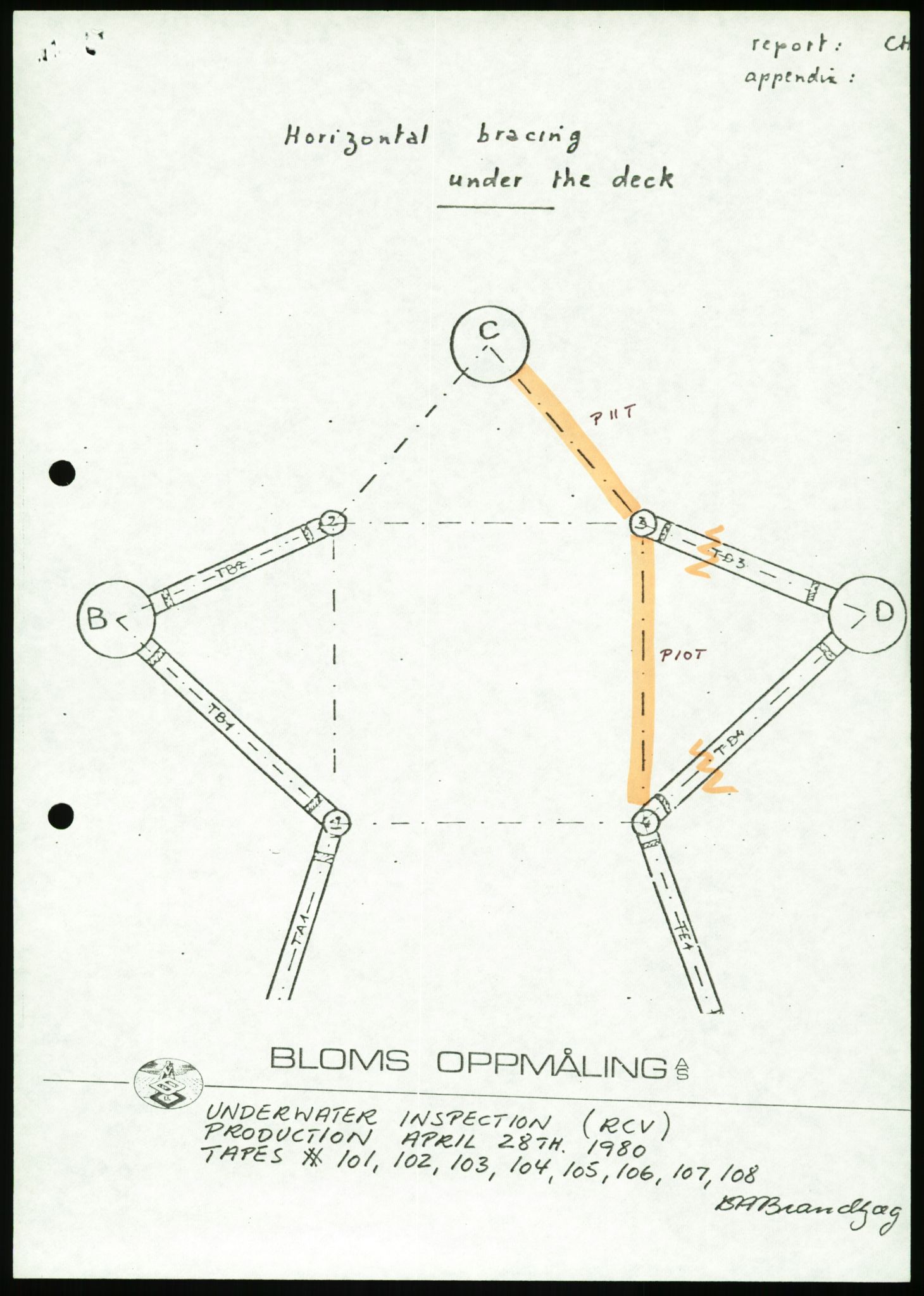 Pa 1503 - Stavanger Drilling AS, AV/SAST-A-101906/Da/L0013: Alexander L. Kielland - Saks- og korrespondansearkiv, 1980, p. 252