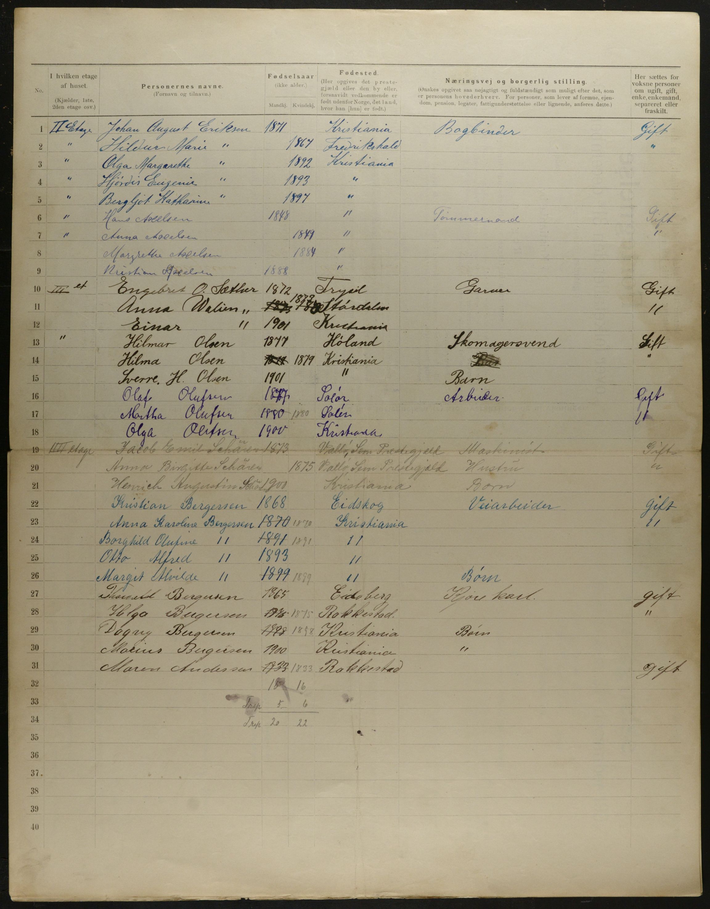 OBA, Municipal Census 1901 for Kristiania, 1901, p. 10220