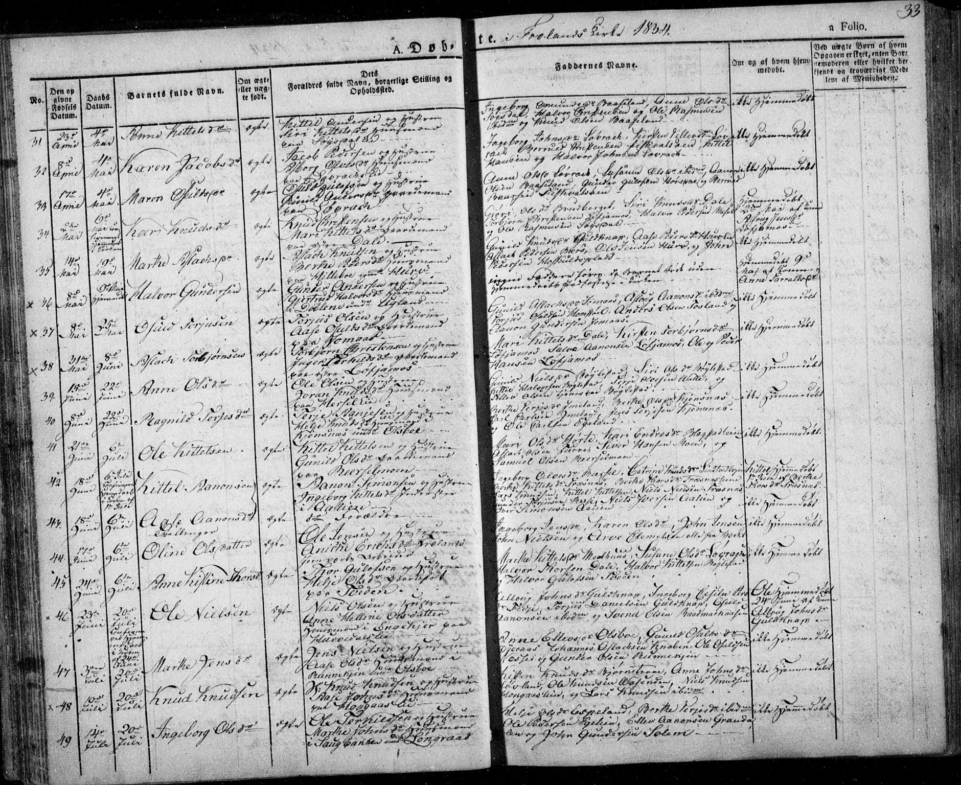 Froland sokneprestkontor, SAK/1111-0013/F/Fa/L0001: Parish register (official) no. A 1, 1827-1844, p. 33