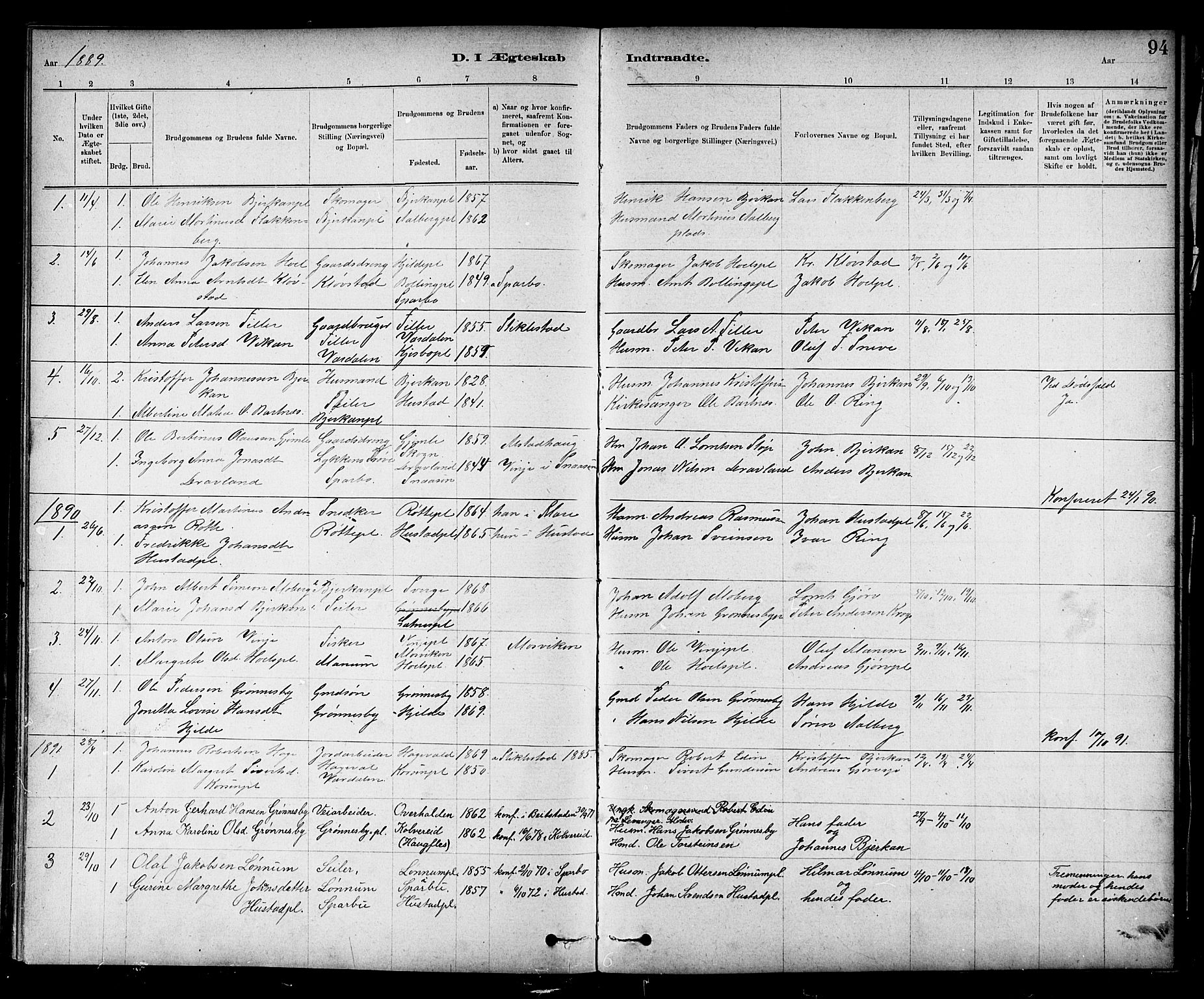 Ministerialprotokoller, klokkerbøker og fødselsregistre - Nord-Trøndelag, AV/SAT-A-1458/732/L0318: Parish register (copy) no. 732C02, 1881-1911, p. 94